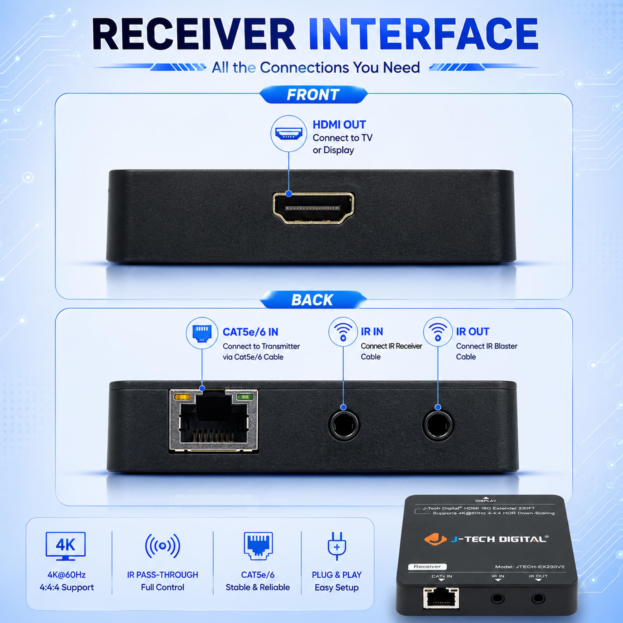 Amazon.com: HDMI Extender 4K 60Hz Over Cat5e/6 Ethernet Cable Up