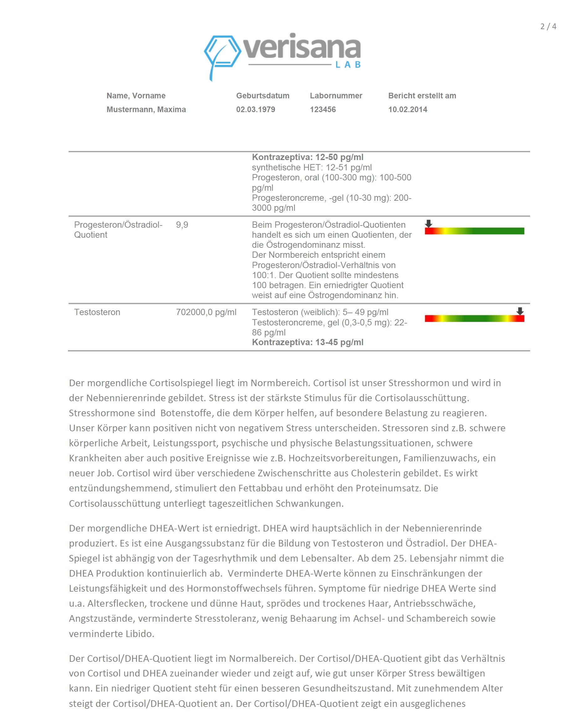 Verisana Problemi di peso e sovrappeso test di saliva ormonale, estradiolo, testosterone, progesteron, DHEA, Cortisol (Weight Balance Plus)