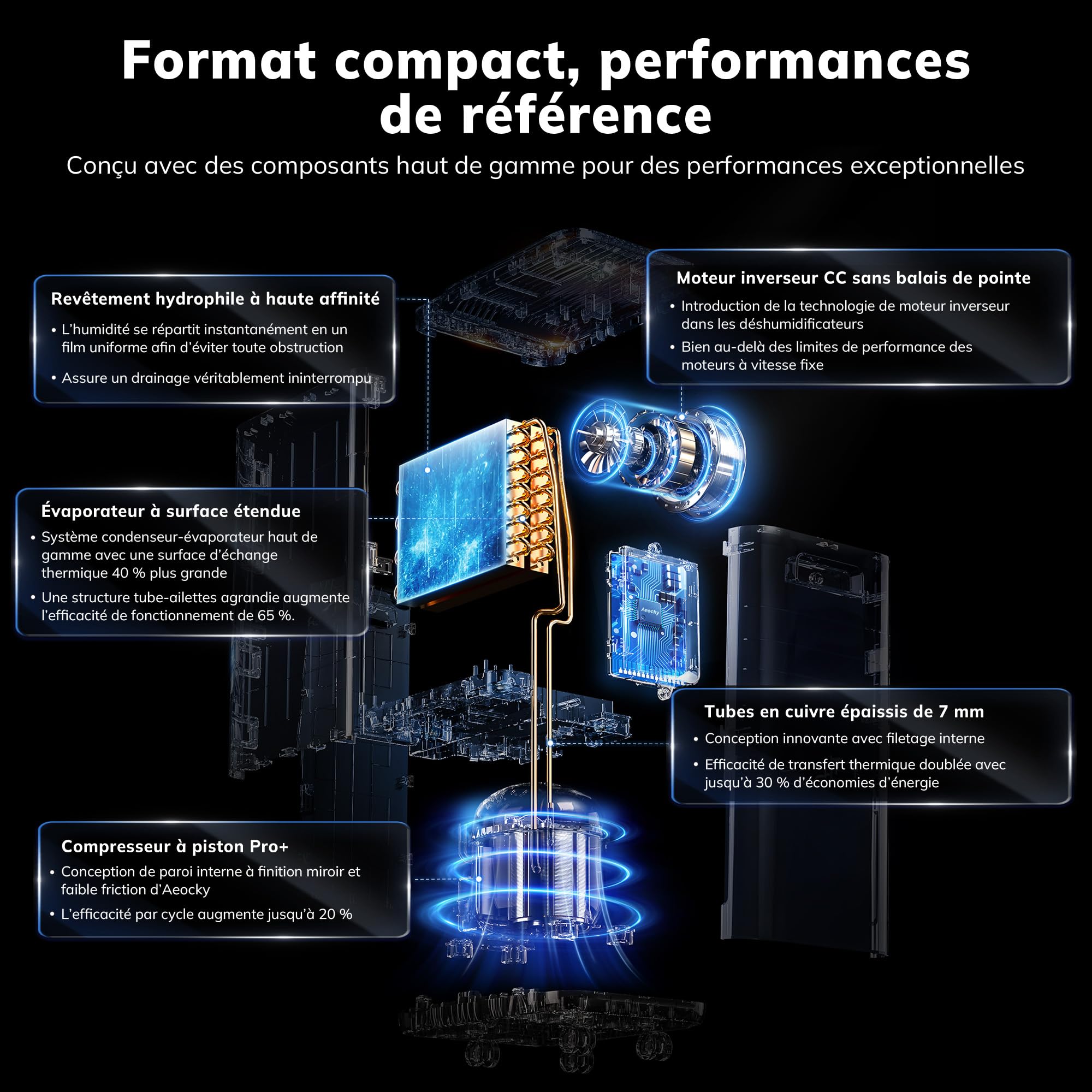 AEOCKY Déshumidificateur 25L/d, applicable à 200 m³ (50 m²), déshumidificateur à compresseur intelligent avec tuyau de vidange, pour sécher les vêtements, chambre, salle de bain, sous-sol