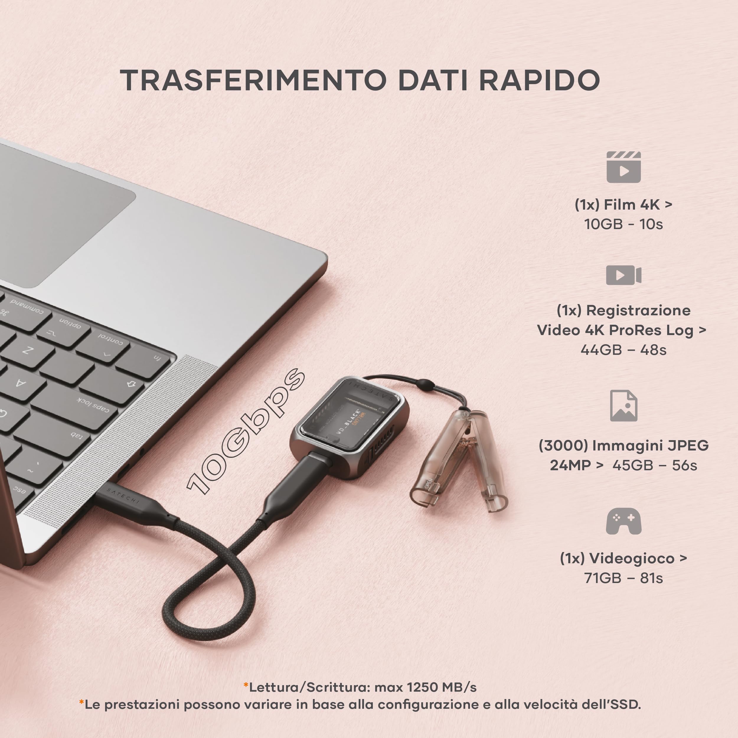 SATECHI Mini Custodia SSD M.2 NVMe USB C, Trasferimento Dati 10Gbps, Archiviazione fino a 2TB, Compatta e Portatile con Raffreddamento Attivo, Compatibile con SSD NVMe 2230 (SSD Non Inclusa)