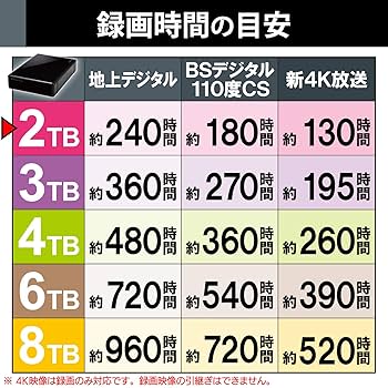 Amazon | エレコム HDD 外付けハードディスク 2TB SeeQVault対応
