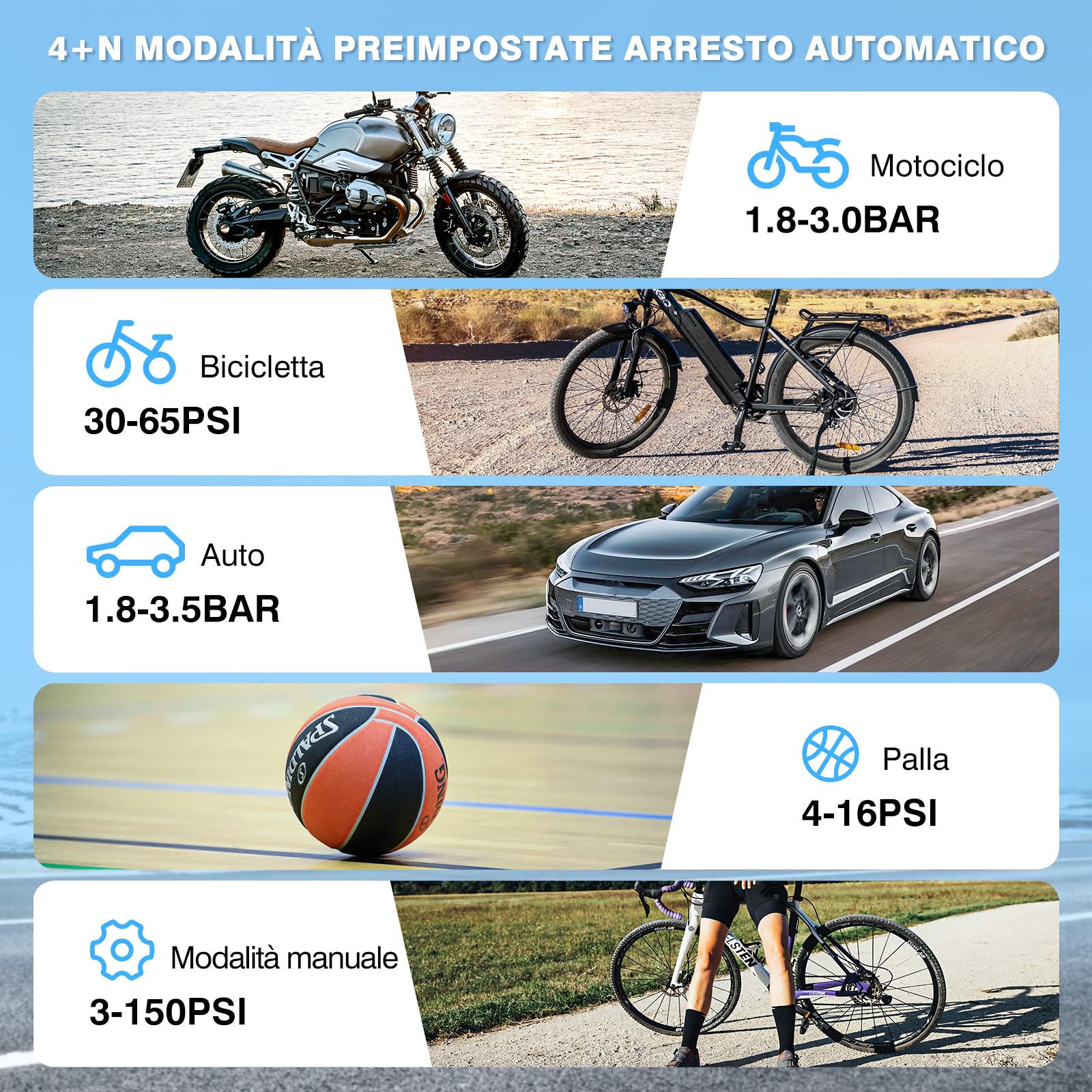 CaRSun Compressore Aria Portatile,150PSI Mini Compressore Portatile,Gonfiatore Elettrico Portatile con Manometro,Pompa Elettrica è Adatto per Auto, Moto, Biciclette, Anello di Nuoto, Ecc.