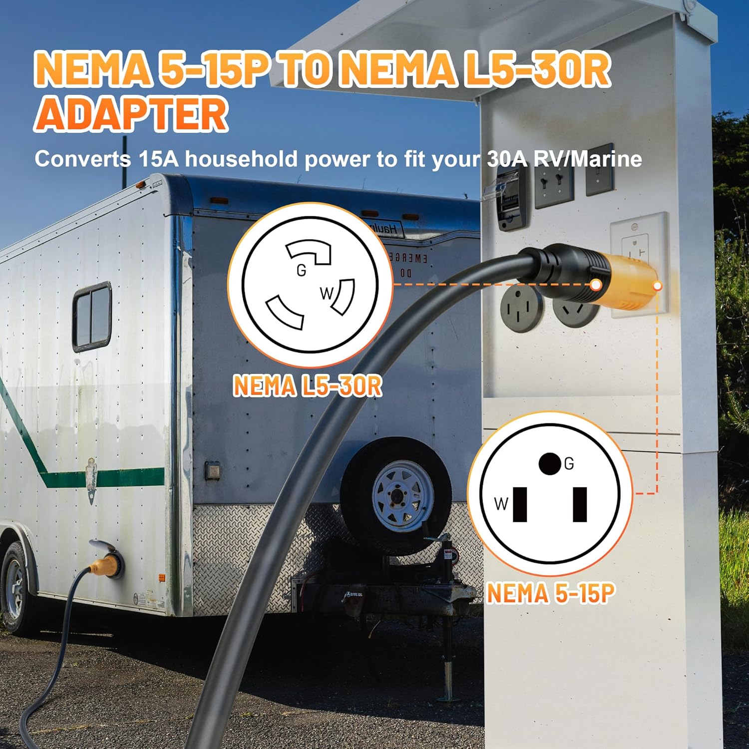 30 Amp to 15 Amp 110 RV Adapter Plug NEMA 5-15P to NEMA L5-30R Twist Locking RV Power Adapter with 50A to 30A Marine Shore Power Adapter SS2-50P to L5-30R for Boat RV Power at 50 Amp Marine Inlet