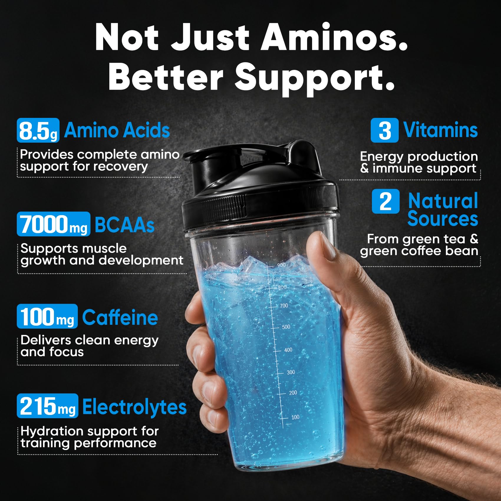 Sugar Free BCAA + EAA Powder for Muscle Recovery & Growth, Gluten-Free — Amazon image 5