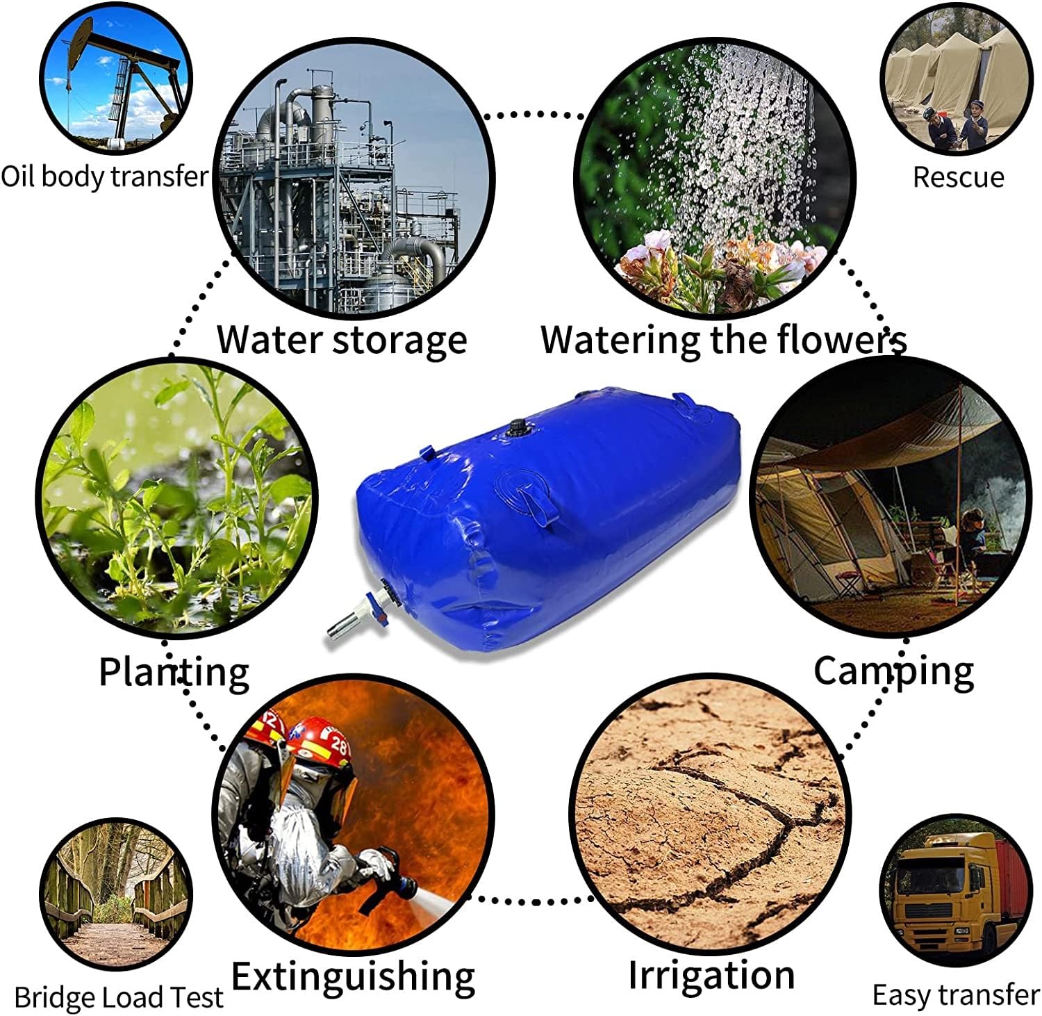 Wasserspeicherbeutel Faltbare Wasserspeicherbehälter 100L - 8000L, Camping-Wasserspeicherblase mit Wasserhahn, blauer tragbarer Bewässerungsblasentank für Garten-LKW-Schubkarren (Größe: 75L/2 (1