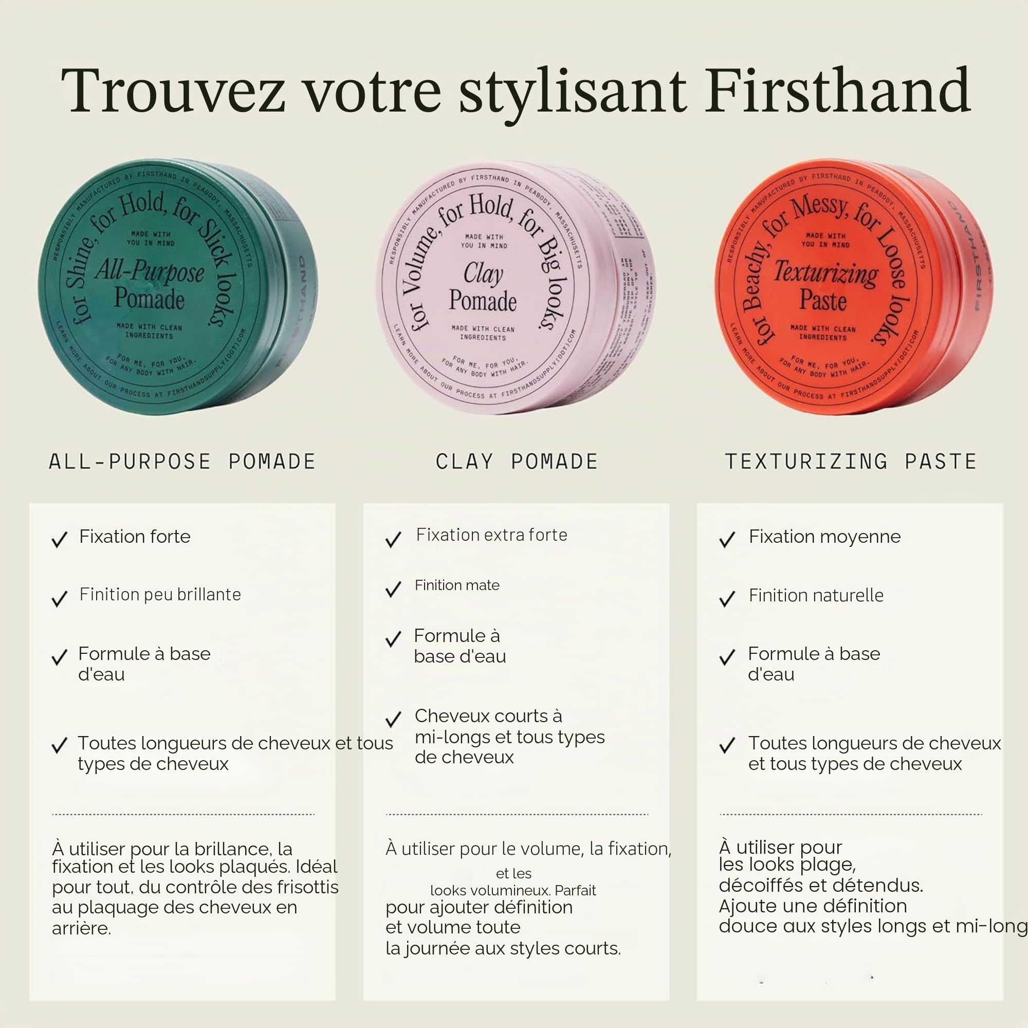Firsthand Supply Pâte texturisante – Ingrédients de soins capillaires propres et non toxiques – Pour des coiffures texturées, désordonnées et décontractées – 88 ml