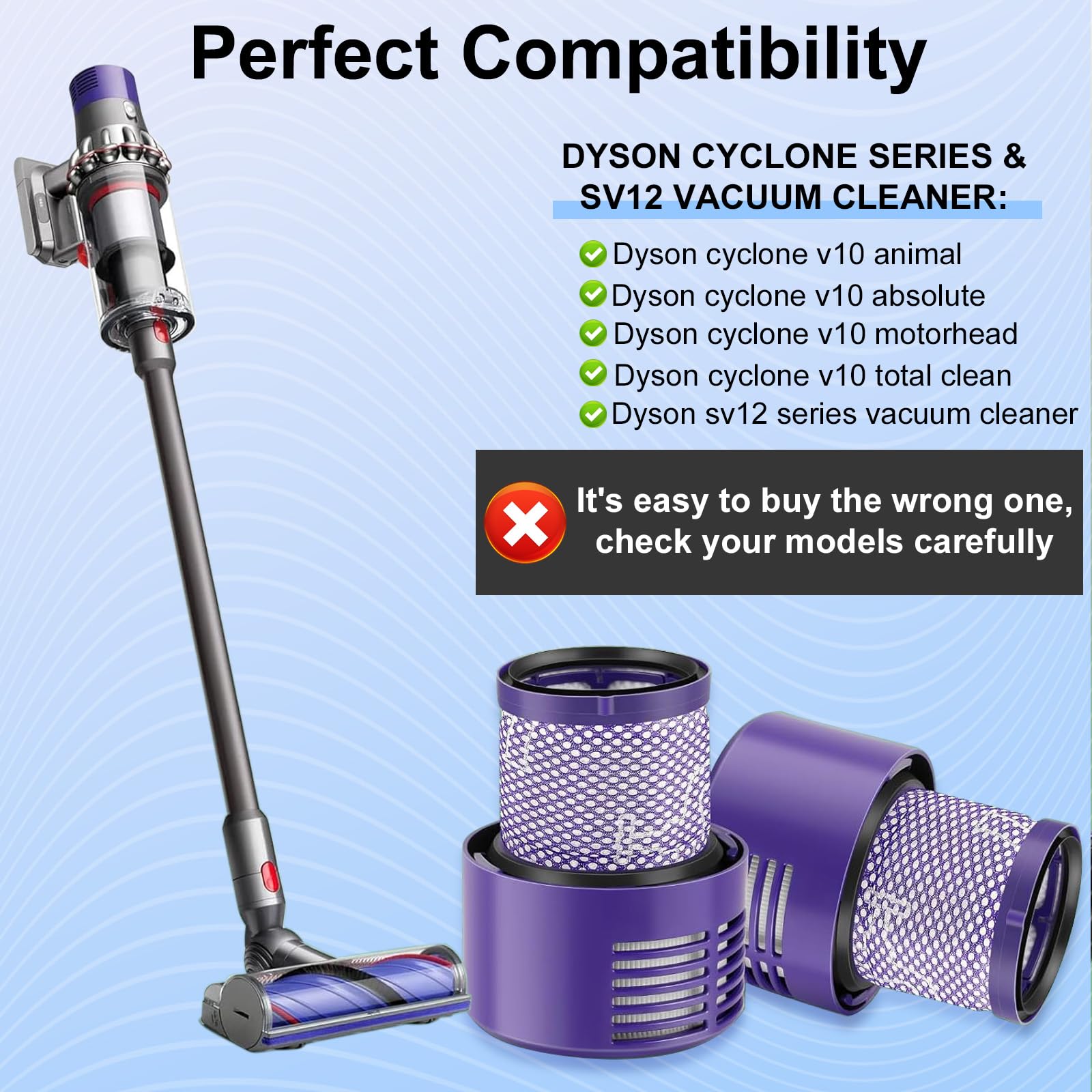 EFOTIML Sostituzioni dei filtri per vuoto 2 pacchetti per Dyson V10 Cyclone Series, V10 Animal, V10 Absolute, V10 Total Clean, SV12, filtri di sostituzione Dyson N. di parte 969082-01