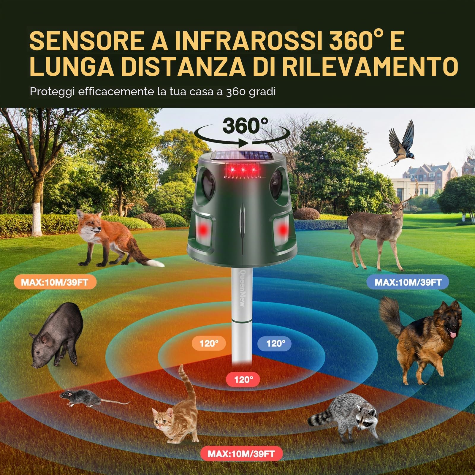 Repellente per Gatti, 360° Repellente per Animali ad Energia Solare con Sensore di Movimento e Luce Lampeggiante, 5 Modalità Ultrasuoni Repellente per Topi Uccello Puzzola Scoiattolo Procione Coniglio