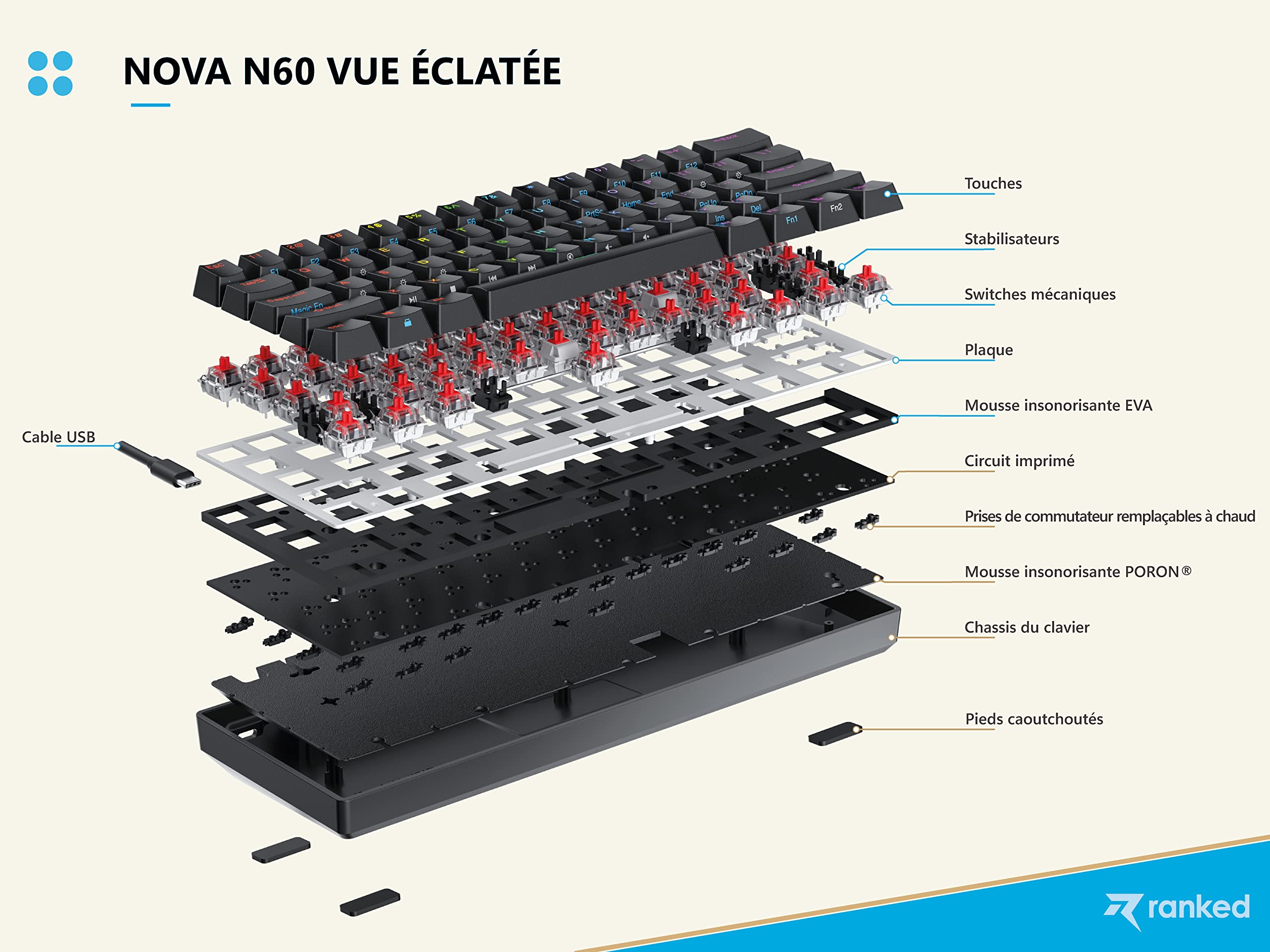 Ranked N60 Nova Clavier Mécanique de Jeu 60% | Hot Swap Gaming Keyboard | 62 Touches Programmables | RGB LED | Mac, PC Windows | AZERTY Français (Blanc, Gateron Pro Yellow)