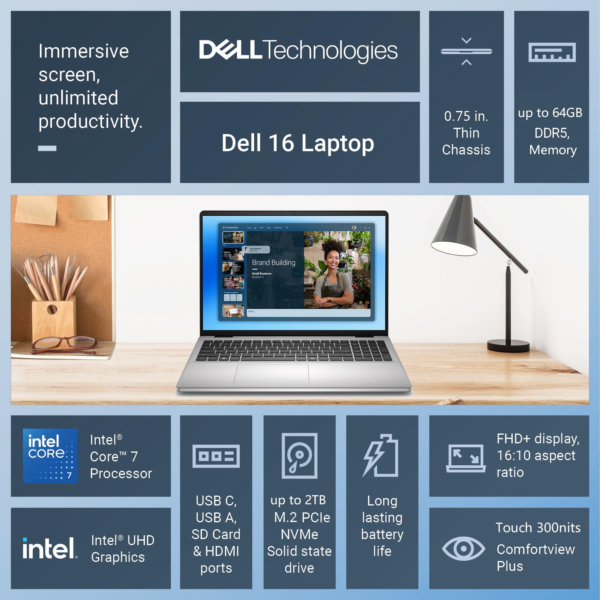 Intel Core7 150U メモリ16GB SSD 512GB 16インチ Amazon.com: Dell 16 Laptop Computer, Intel Core 7 150U Processor
