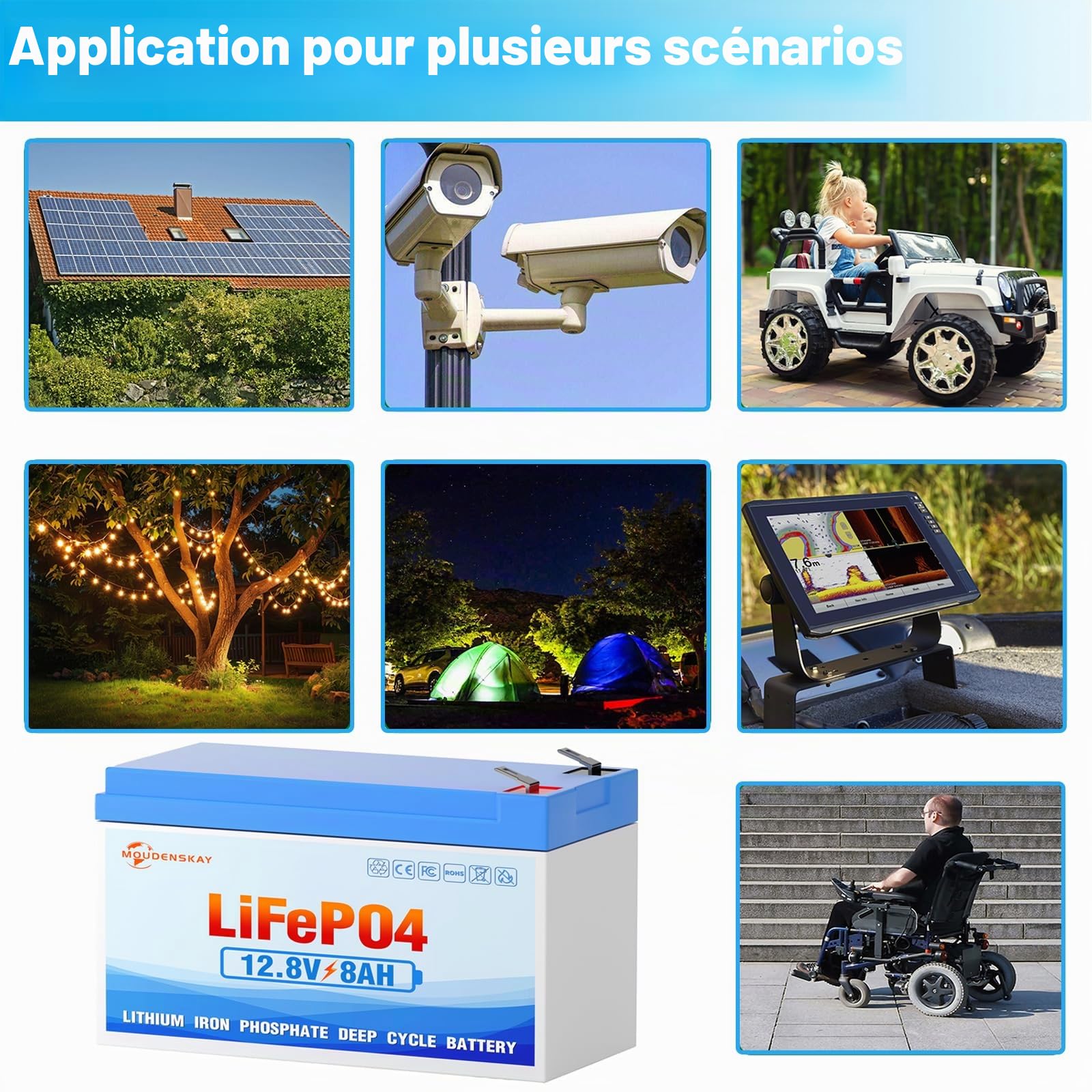 Batterie LiFePO4 12V 8Ah batterie au lithium lifepo4 12v | 3000+ cycles profonds et protection BMS pour éclairage de secours, camping, systèmes d'énergie