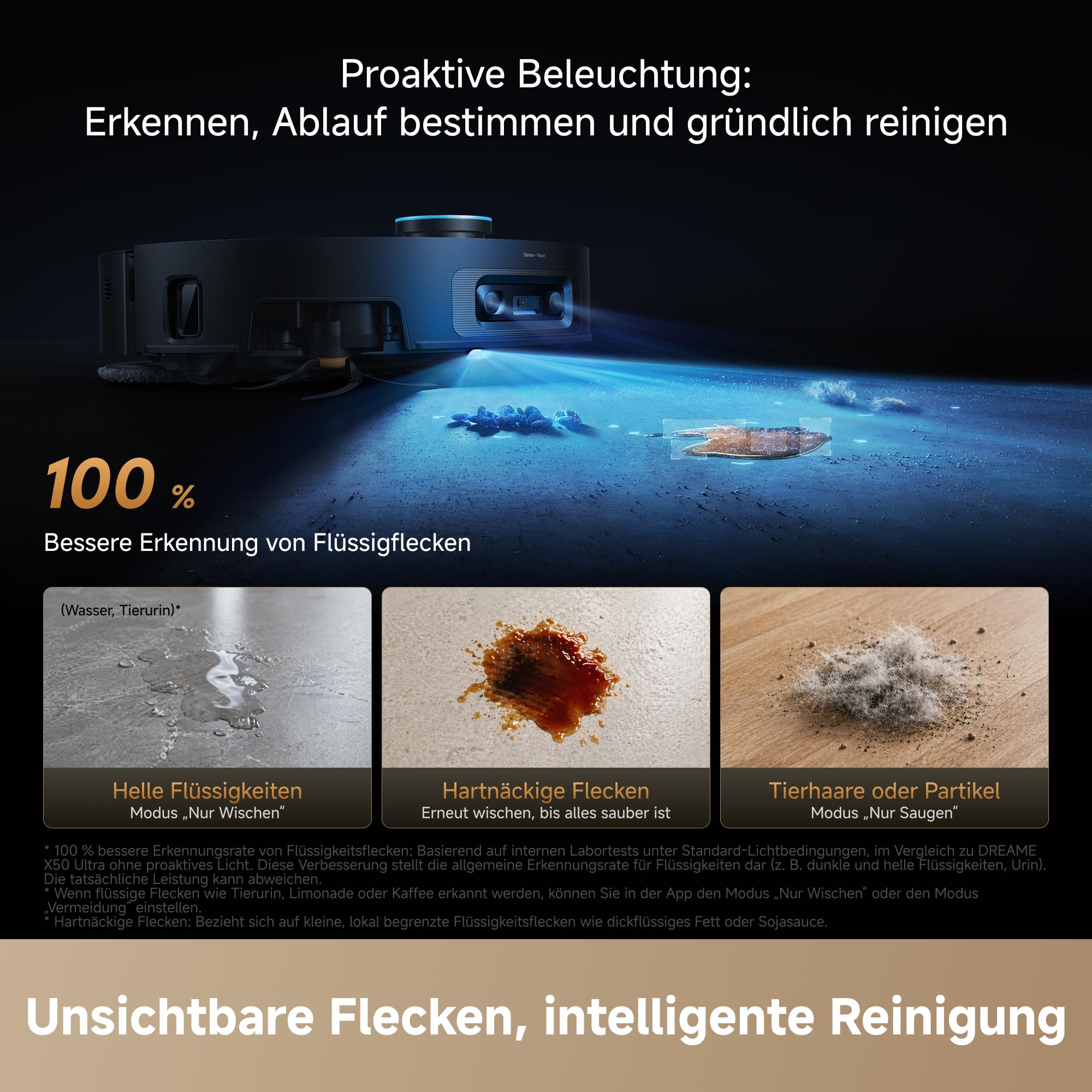 DREAME X60 Pro Ultra Complete Saugroboter mit UltraExtend-Armen,42.000Pa – Ansicht 6