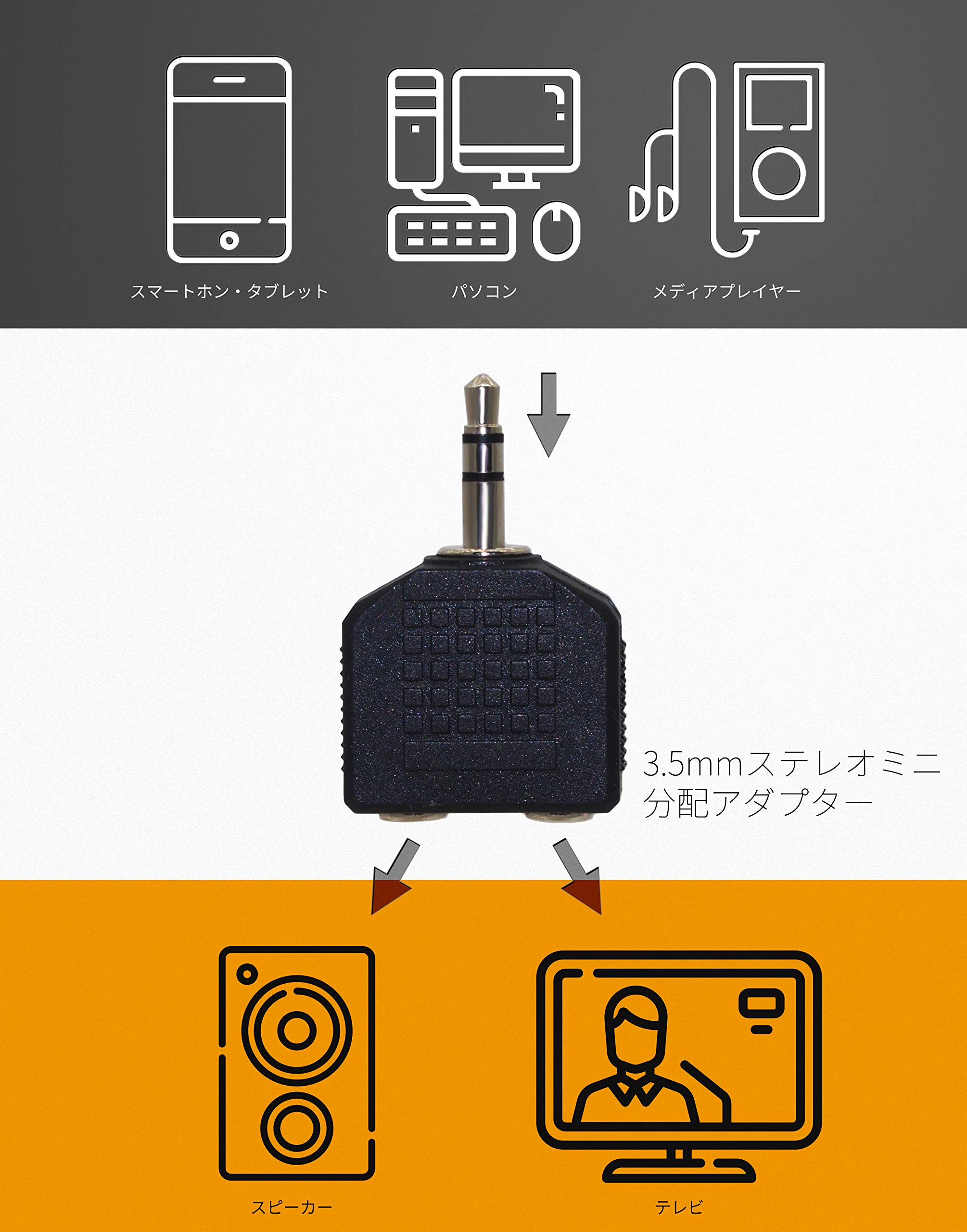びるお様ご確認用♡お名前イヤホンジャック イヤホン分岐ケーブル 3.5mm 4極オス to 2x4極ステレオメス