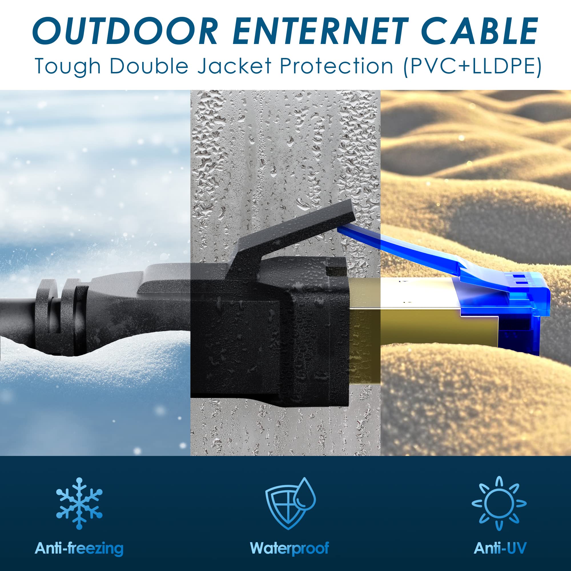 Cat8 Ethernet-Kabel, 15 m, für den Außenbereich, doppelte Ummantelungen (PVC + LLDPE), wasserdicht, direkte Beerdigung, in Wand/Boden, 40 Gbit/s, SFTP, POE, Netzwerk, Internet, CAT6 CAT5E, CAT. 38 EU