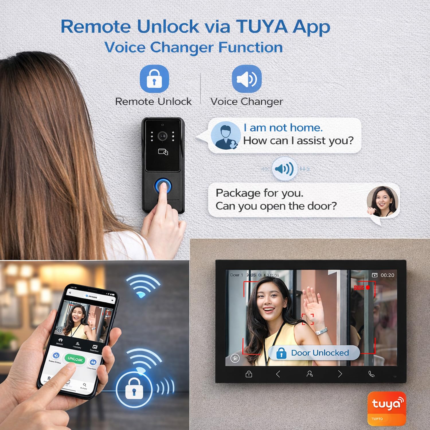 Visiophone WiFi TUYA avec contrôle d’accès, interphone vidéo connecté, ouverture de porte via application mobile et RFID(IC) / NFC, pour entrées résidentielles et professionnelles(4)