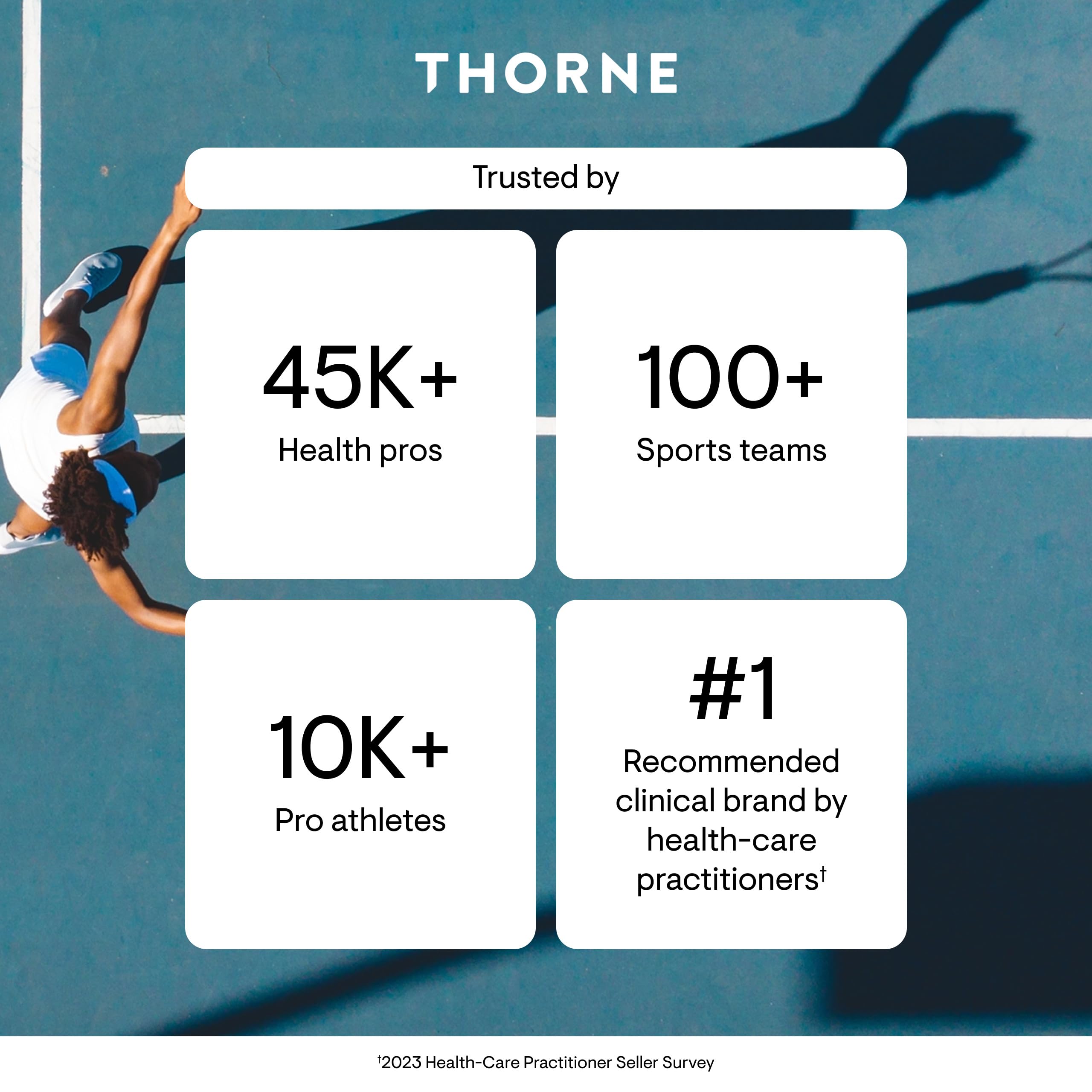 THORNE Basic Nutrients 2/Day, Vitamin & Mineral Formula, 120 Capsules — Amazon image 7