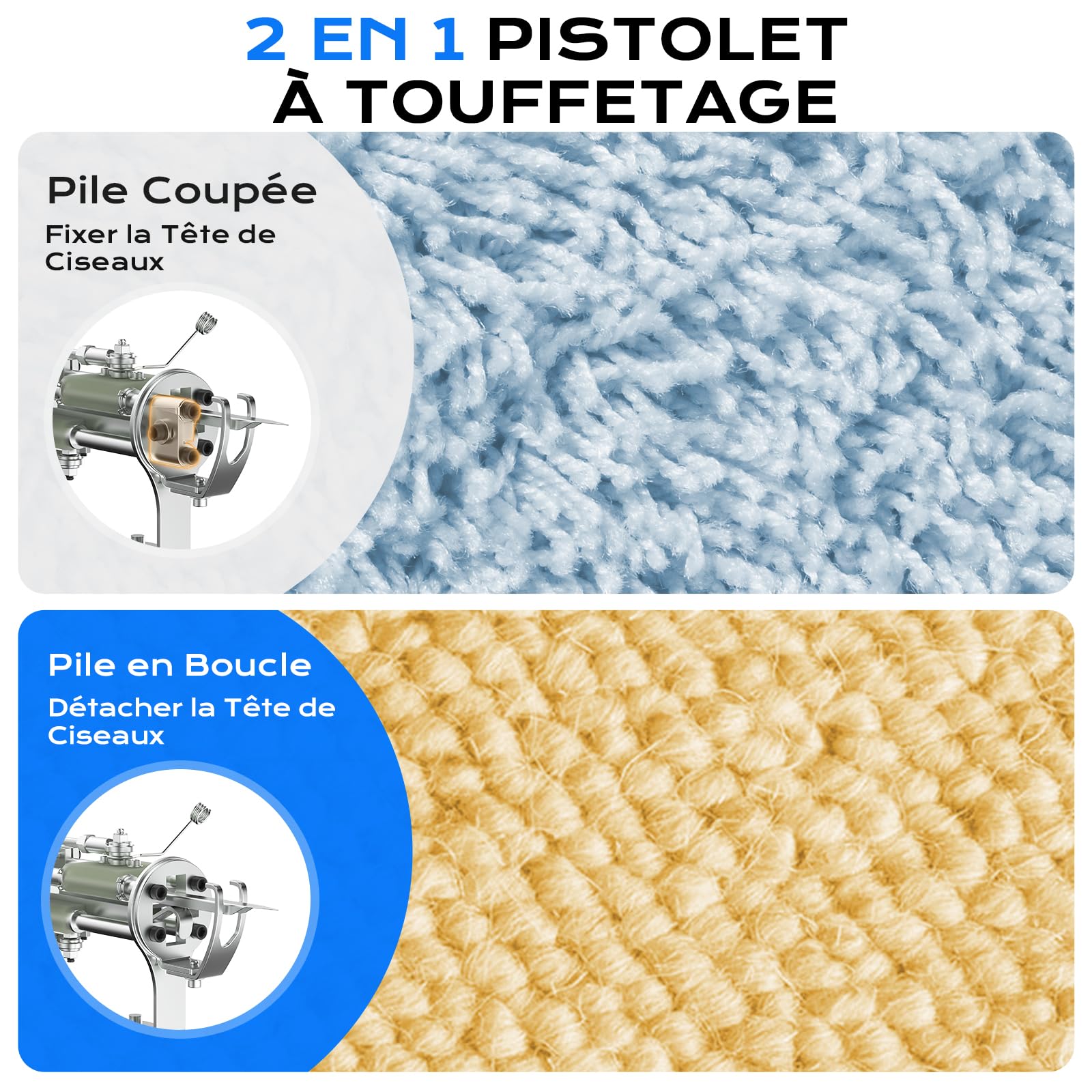 BESGEER Rug Tufting Gun Set avec Tondeuse pour Tufting pour Débutants(Bleu)