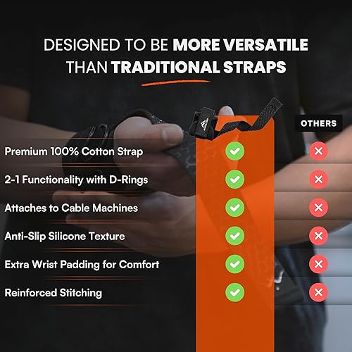 Miniatura 7 de Correas de levantamiento de pesas con anillos en D y soporte de muñeca, correas de muñeca de algodón para levantamiento de pesas, correas de