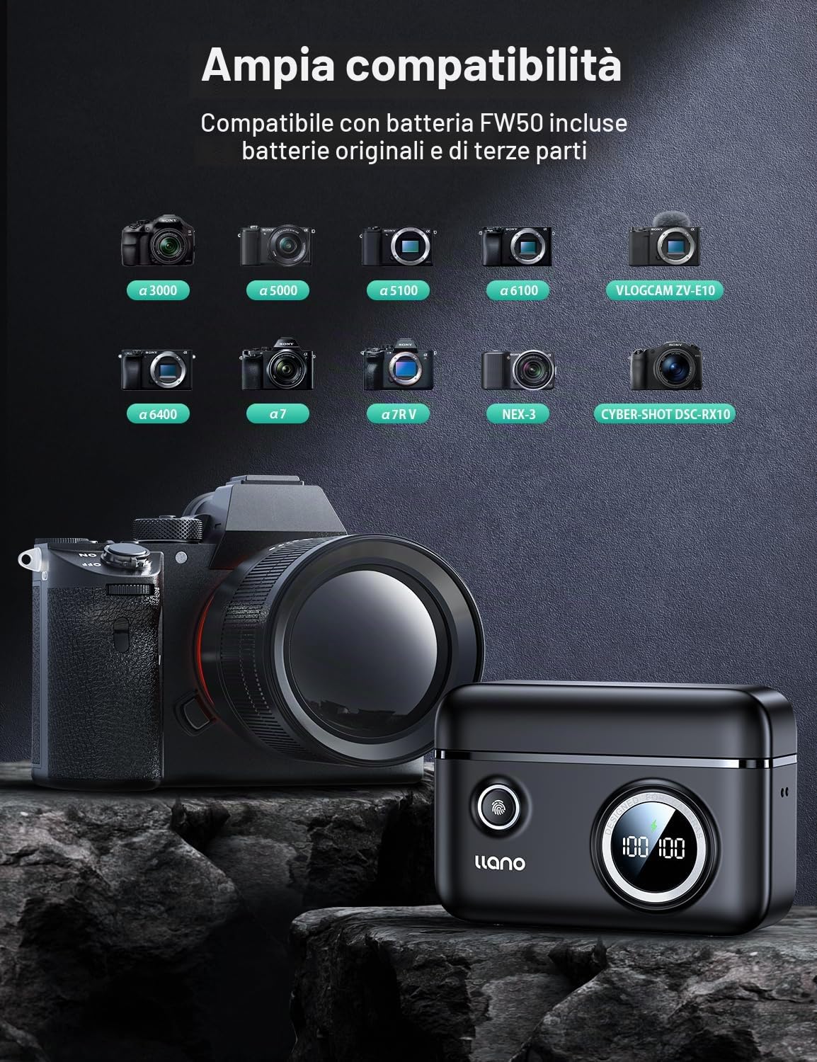 llano NP-FW50 - Set di 2 batterie 1100 mAh e caricabatterie Dual USB intelligente compatibile con Sony Alpha A6000, A6400, A6100, A6300, A6500, A7, A7 II, A7R, A7R II, A7R2, NEX-3/5 Serie