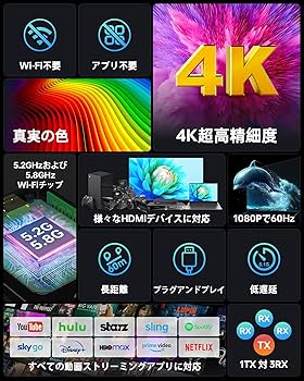 Amazon.co.jp: ワイヤレスHDMI 無線送受信機【2025年最新】 挿す