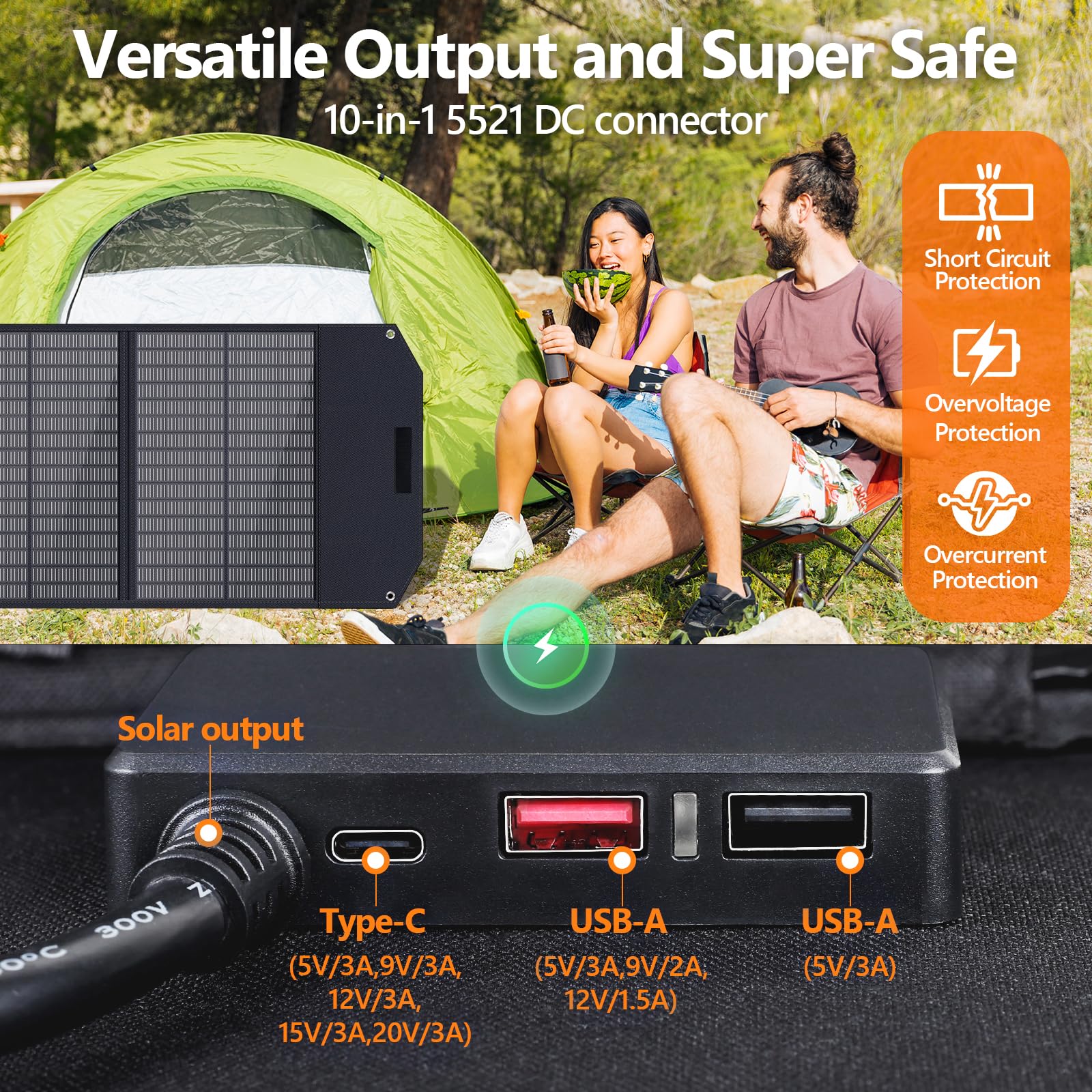 Przenośny panel słoneczny 200 W, 200 W, monokrystaliczna, składana ładowarka solarna do generatora elektrowni z wyjściem QC3.0 USB-A i typu C, wodoodporność IP67, na kemping, do kampera, bez siatki