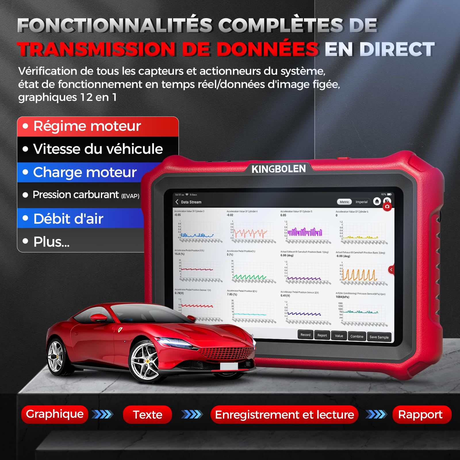 KINGBOLEN K8 Pro Valise Diagnostic Auto, OBD2 Diagnostic Français pour système Complet avec 42+ Réinitialisations, Codes ECU, Contrôle Bidirectionnel, CANFD＆DOIP, Mise à Jour Gratuite à Vie