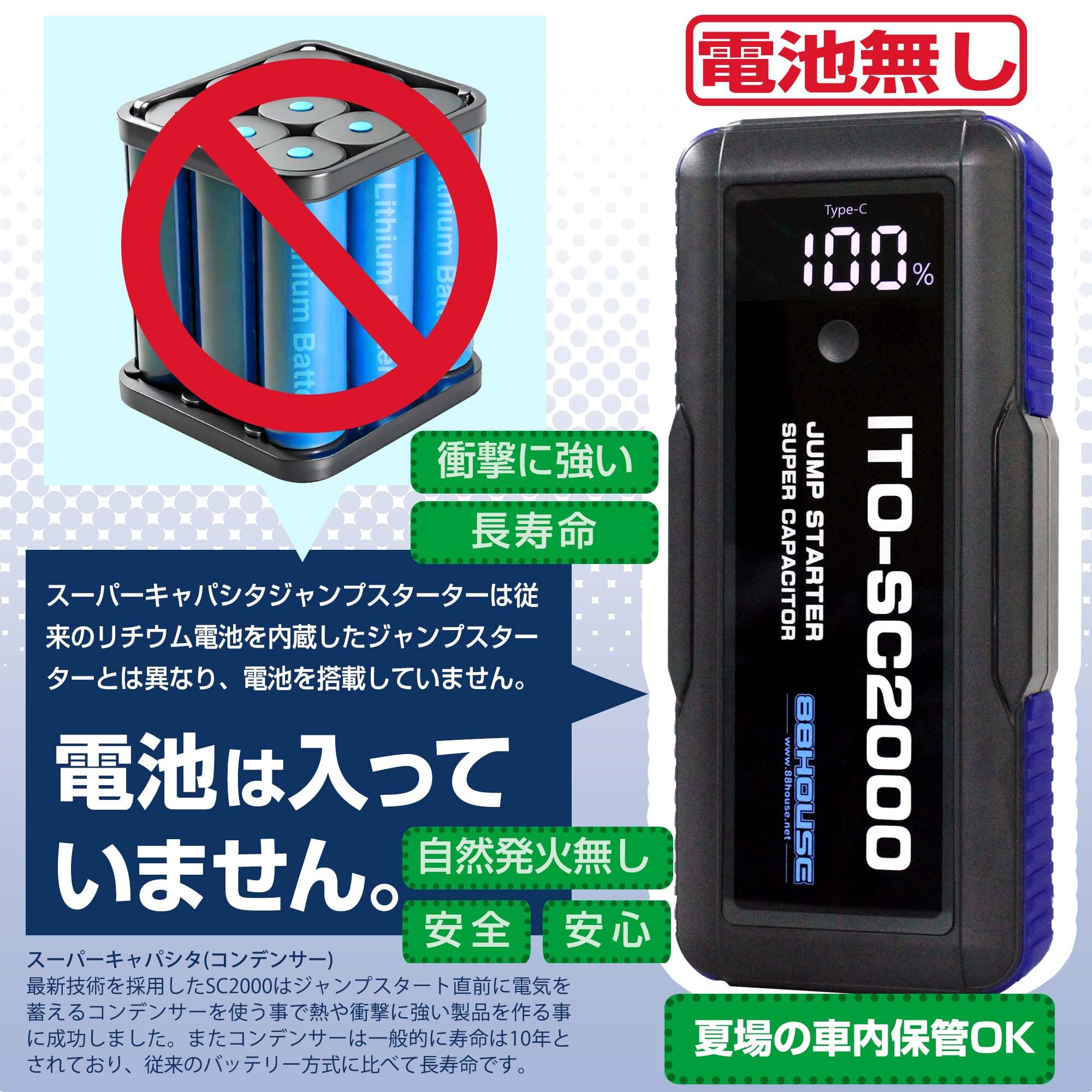 Amazon | 88HOUSE スーパーキャパシタ ジャンプスターター 12V 大容量