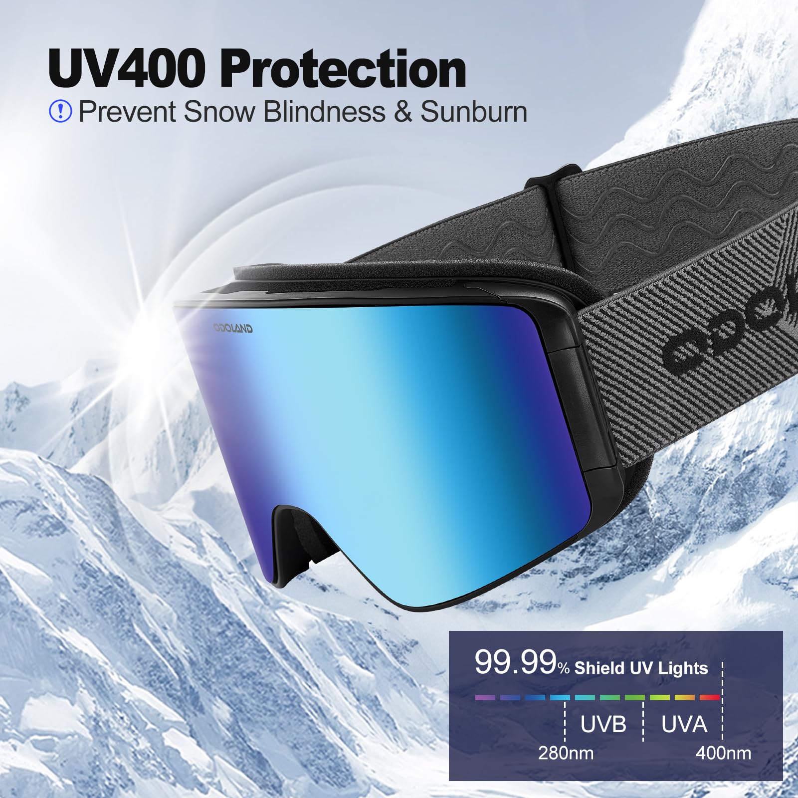 Odoland Skibrille für Damen und Herren Jungen Ski Goggles Anti-Fog UV-Schutz mit Magnetische Wechselglas Snowboardbrille Helmkompatible zum Snowboard Skifahren