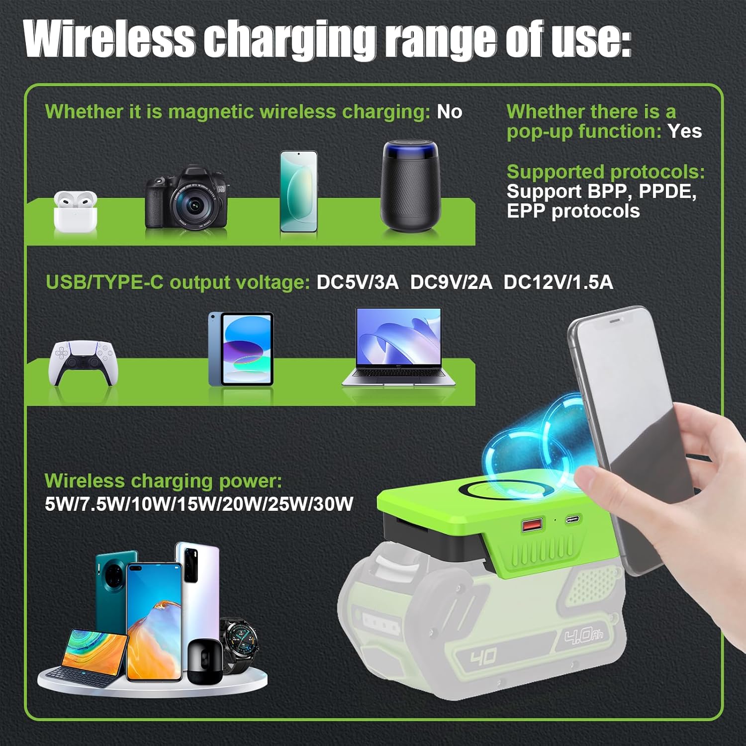 Wireless Charger for Greenworks 40V Battery,15W Max Wireless Charging Adapter for Cell Phone with USB and Type C Ports