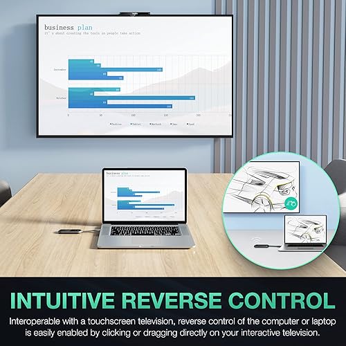 Miniatura 5 de YeaLink WPP30 USB Type-C 4K Wireless Presentation Pod, Negro (1303112)