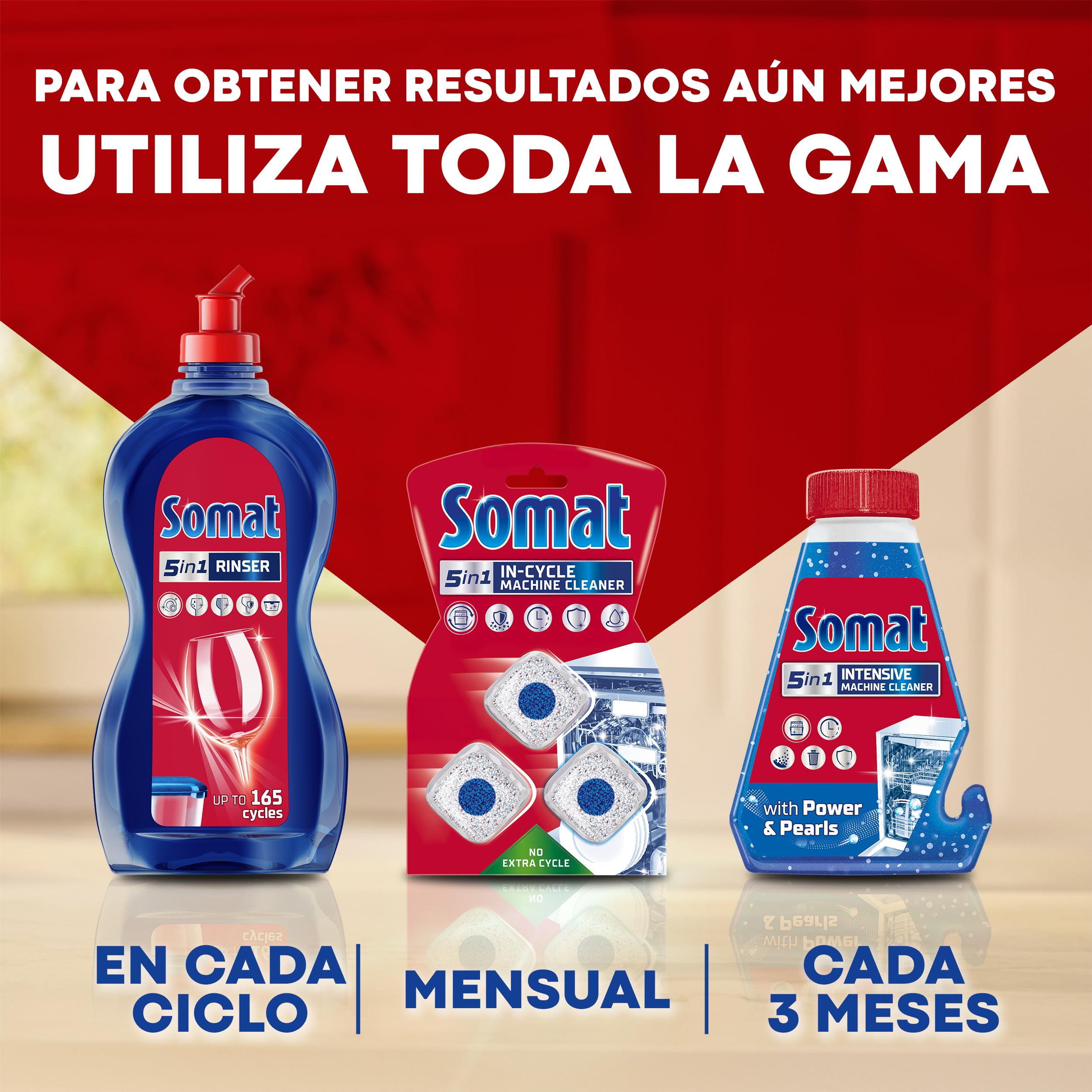 Somat Excellence Gel Anti-Grasa (70 lavados), detergente lavavajillas desengrasante, lavavajilla líquido automático en botella, jabón para platos con desengrasantes activos