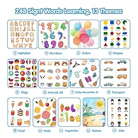 QuTZ ABC Talking Flash Cards for Toddlers 2-4, Autism Toys, Speech Therapy Toys, Educational ABC Learning Talking Sight Words Flash Cards Kindergarten for Boys and Girls, 248 Sight Words Blue