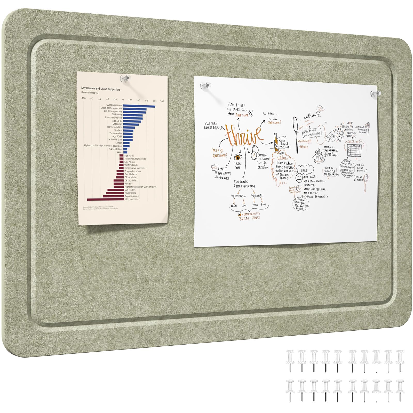 Lifewit Cork Board Alternative, 57 x 37.5 cm Bulletin Board with Self-Adhesive, Foldable Decorative Felt Pin Board Vision Board Message Board with 20 Pushpins for Office Wall Decor, Room Decor, Sage
