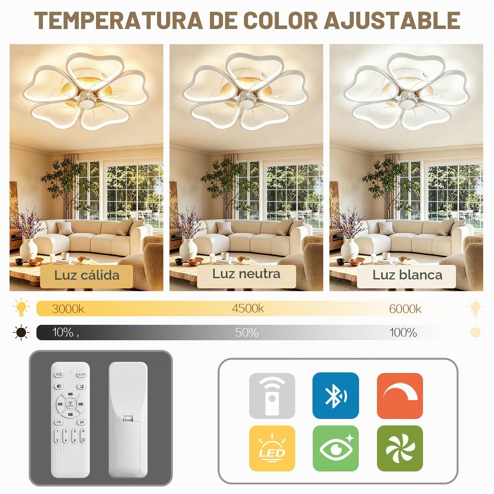 Ventilador de Techo con Luz LED, 48W Ventilador de techo silencioso LED con iluminación 3000K-6000K Regulable con Mando a Distancia, 6 Velocidades, Función Verano-invierno Silencioso