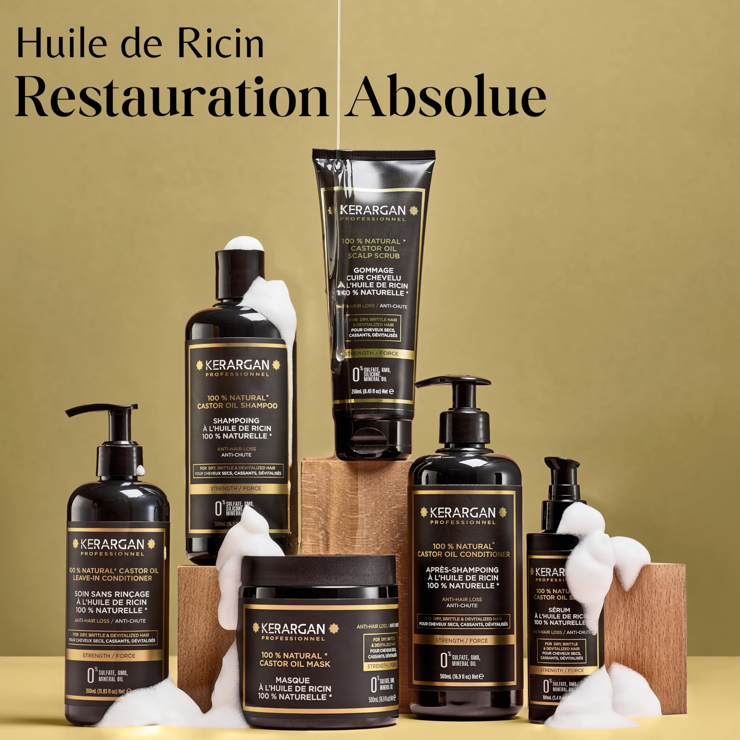 Kerargan - Duo Anti-Chute Shampoing & Masque à l’Huile de Ricin pour Cheveux Secs, Fragilisés, Dévitalisés - Booste la Croissance - Sans Sulfate, Silicone, OGM - 2x500 ml