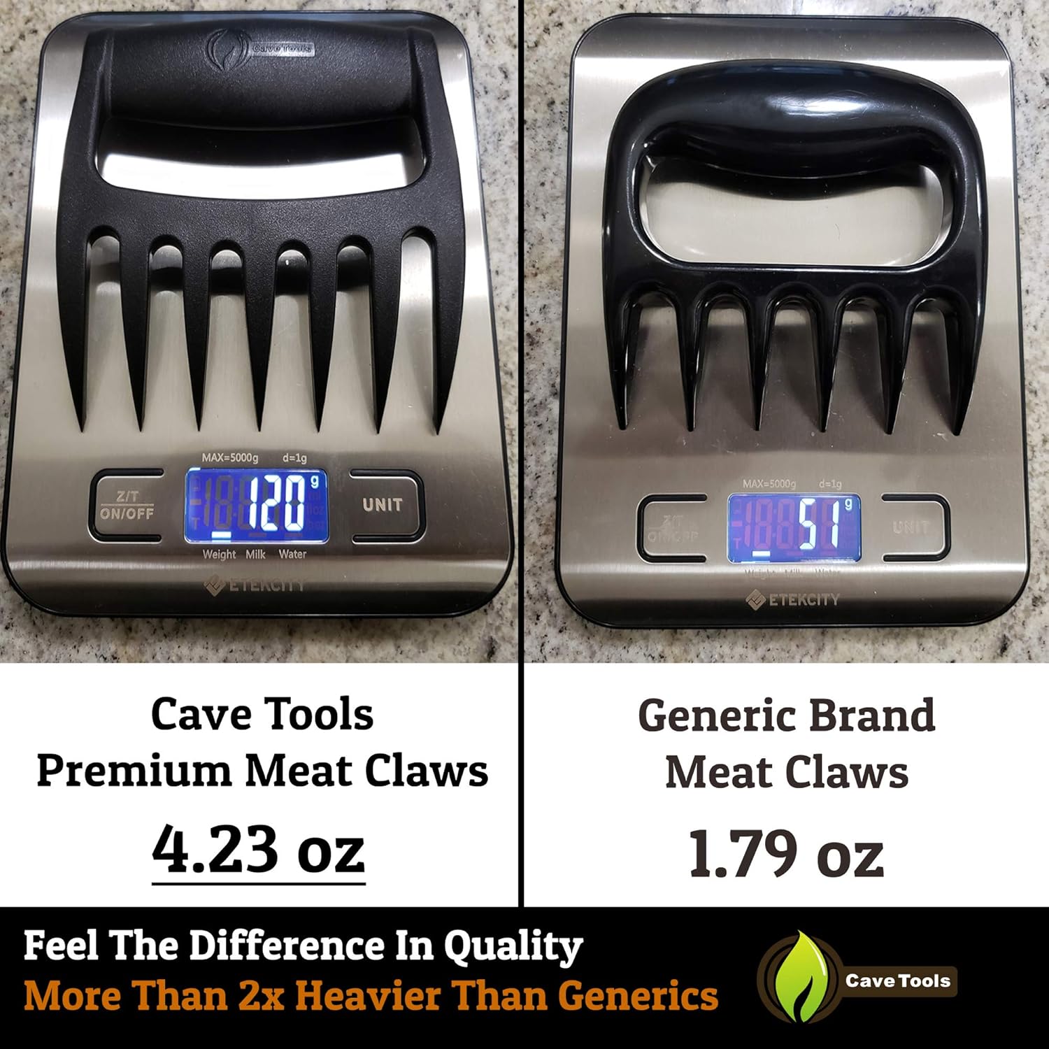 Cave Tools Talon-Tipped Meat Claws for Shredding Pulled Pork, Chicken, Turkey, and Beef- Handling & Carving Food - Barbecue Grill Accessories for Smoker, or Slow Cooker - Black : Patio, Lawn & Garden