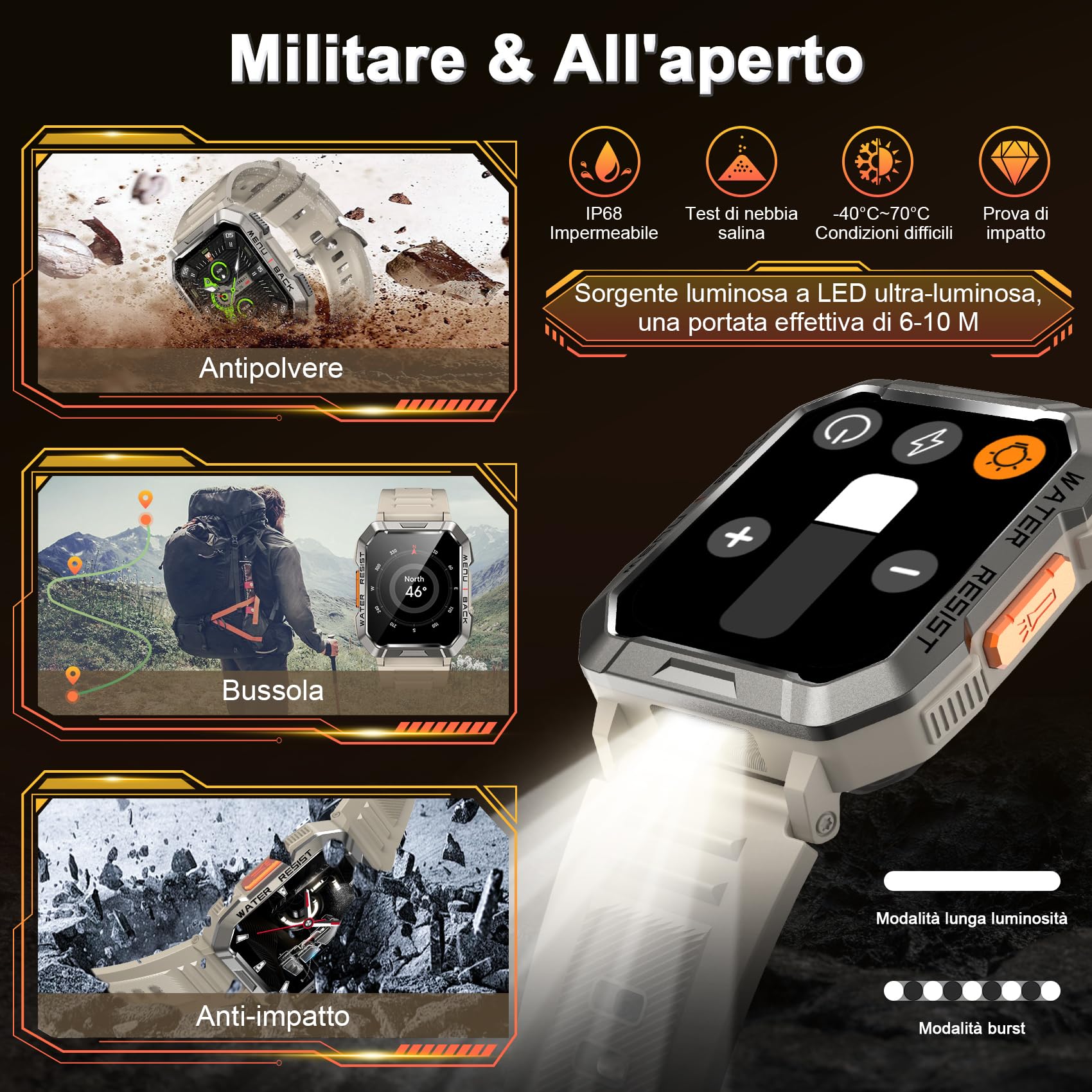 Militare SmartWatch Uomo(Rispondi/Effettua Chiamate), Fitness Tracker con Torcia/Bussola/900mAh Batteria /24H Cardiofrequenzimetro/Sonno/ SpO2/100+ Modalità Sport per Android IOS (2 Cinturini)