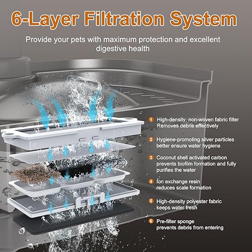 Miniatura 3 de Bobo&Dragon Fuente de agua para gatos de acero inoxidable, fuente de agua para gatos de 124 oz3.5 L, dispensador automático de agua para perros