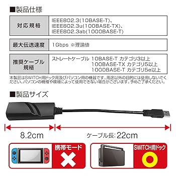 【少し訳あり】Nintendo Switch + 有線LANアダプタ Amazon.co.jp: Nintendo Switch本体専用 有線LANアダプター