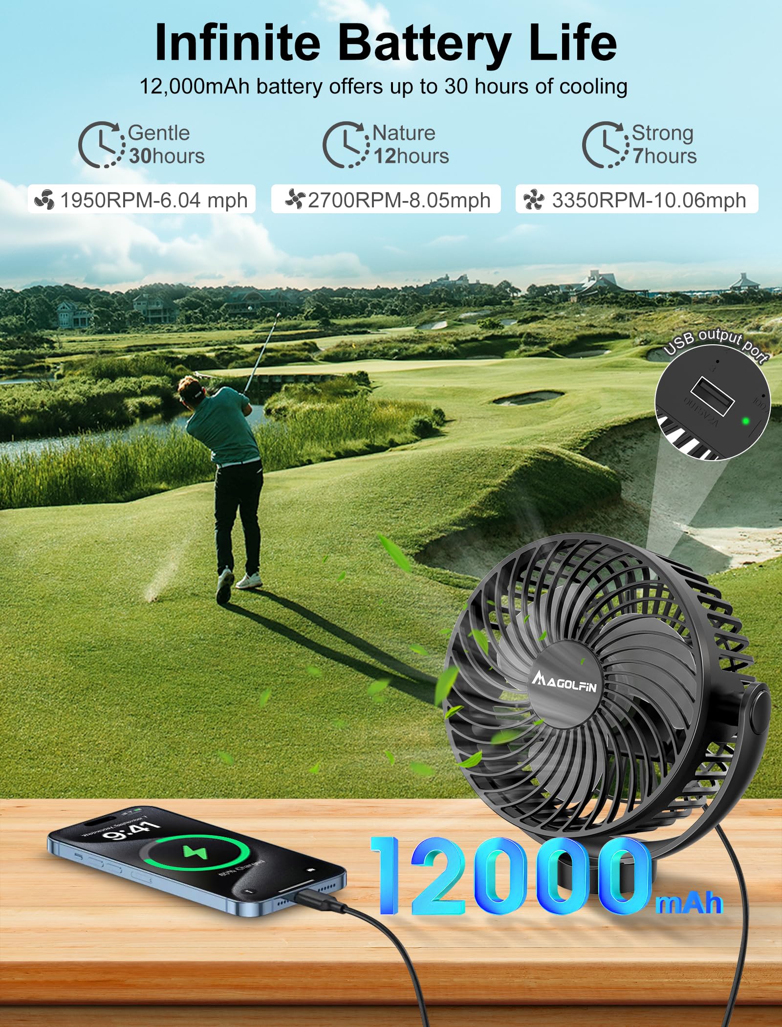 Magnetic Golf Cart Fan Rechargeable, 12000mAH Battery Operated Portable Fan with 3 Speeds, LED Lantern, Magnetic Base, Compatible with EZGO Club Car Yamaha, Golf Cart & Cruise Ship Accessories