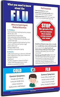 ZOCO – Flu Awareness & Prevention Poster (10-Pack) – Laminated 12x18 Health Education Chart for School Nurse Office or Workplace – Flu Symptoms vs Cold Signs & Safety Tips