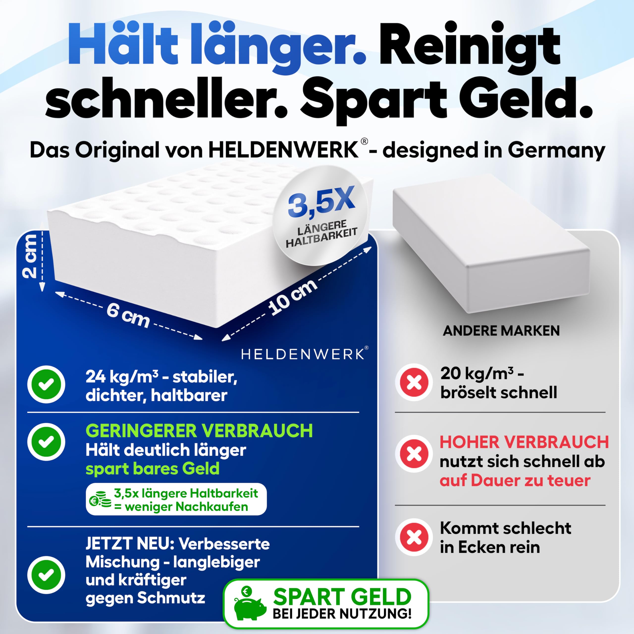 HELDENWERK® Gomma per cancellare lo sporco [18+2 Extra] Spugna per cancellare le macchie più ostinate – Magic Eraser & Spugna magica per pareti, cucina, bagno e sneaker, extra resistente