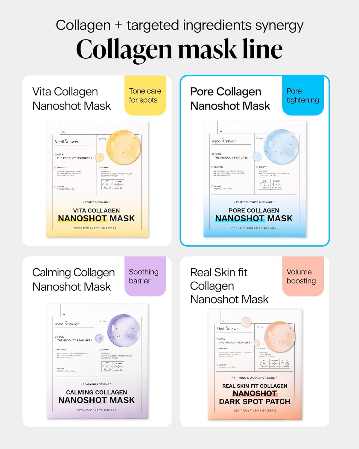Pore Minimizing Collagen Nanoshot Mask - Korean Hydrogel Face Sheet Masks with 100Da & 500Da Dual Collagen + Spanish Clay, Niacinamide & Salicylate Complex, Cooling Sebum Control 5 Sheets