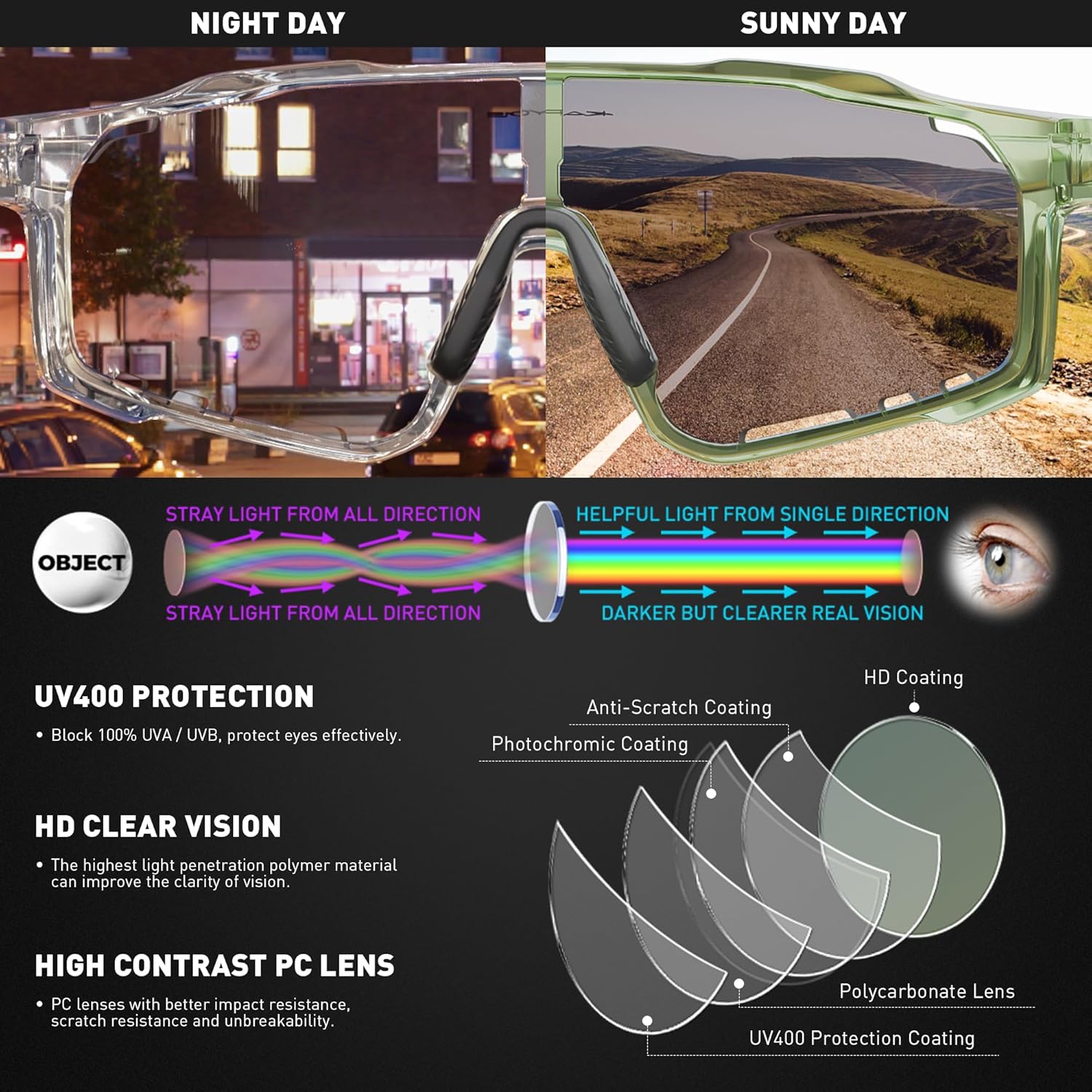 KAPVOE Photochromic Cycling Glasses for Men Women Sports Sunglasses Frame Discoloration HD Bike Glasses K76 - Image 3