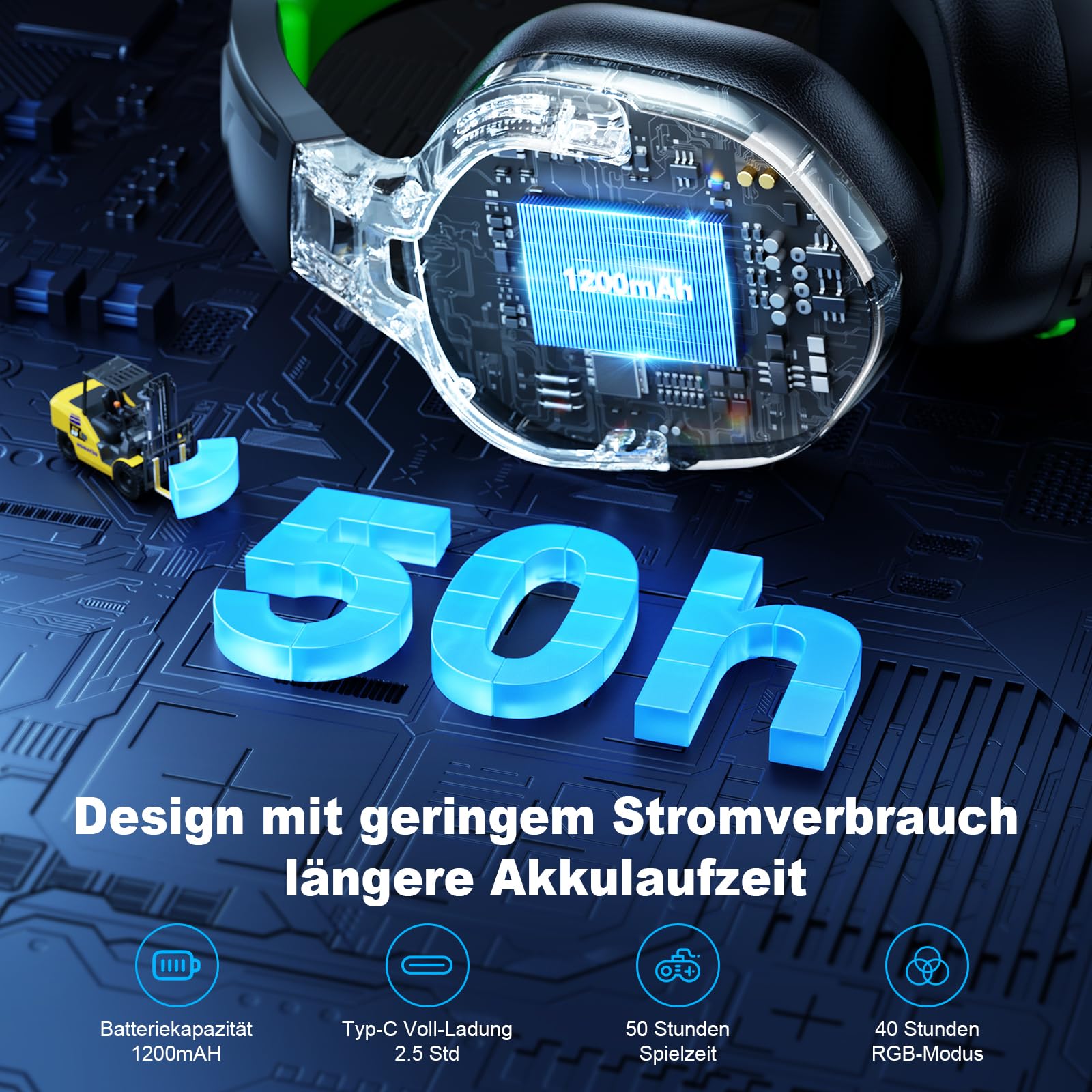 Fachixy FC200 Wireless Gaming Headset, 2.4GHz Bluetooth 5.4 Headset mit Mikrofon für PS5, PS4, PC, Switch, Gaming Kopfhörer Kabellos, Geringe Latenz Noise Cancelling, mit LED Licht, 50H Akkulaufzeit