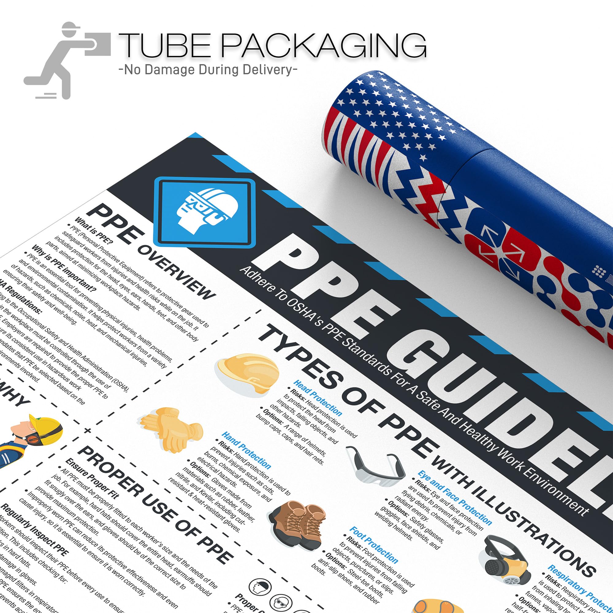 Póster de seguridad PPE de 18 x 24 pulgadas, guía de equipo de protección personal (EPP) compatible con OSHA para lugar de trabajo y construcción, uso de equipo de protección, señal de seguridad para