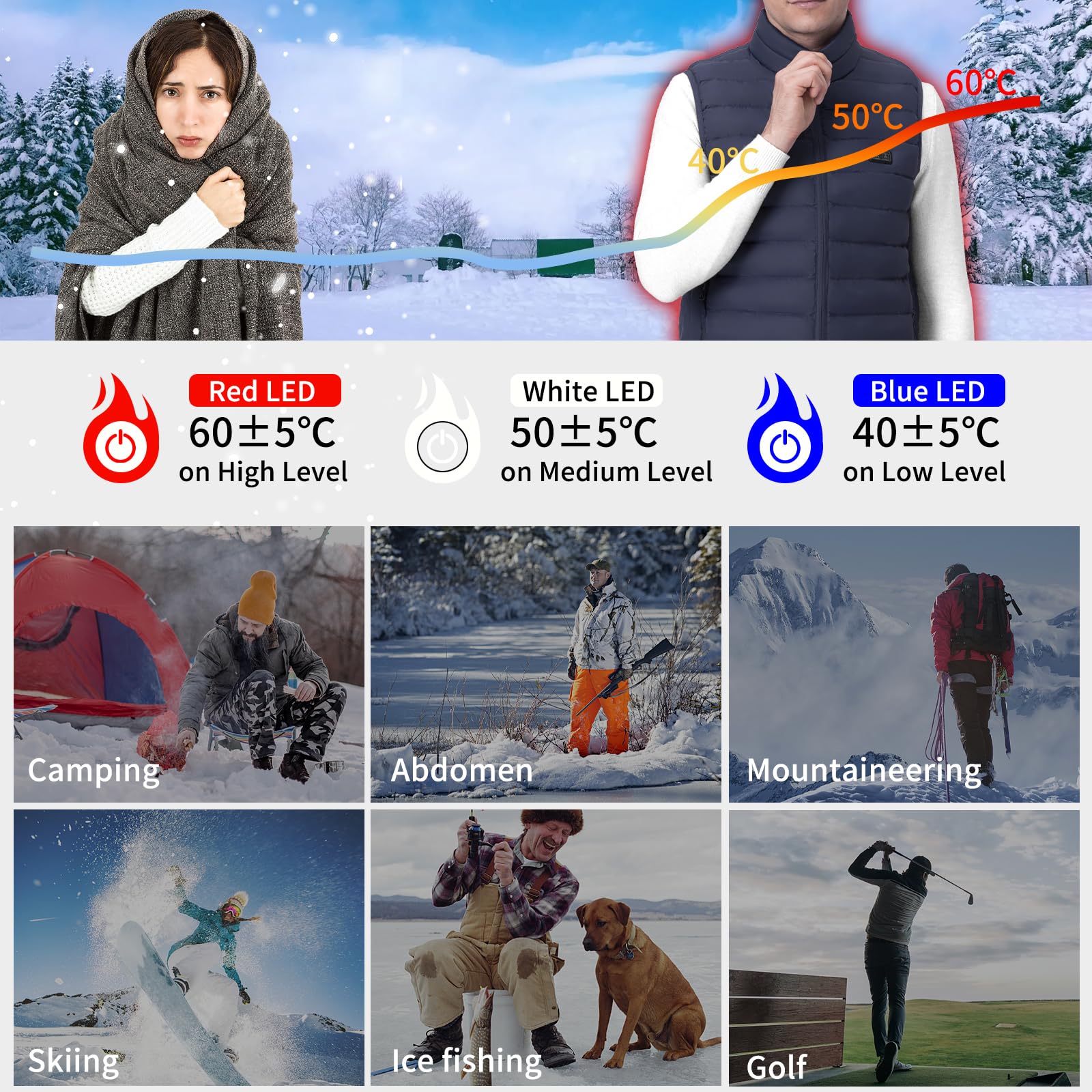 Beheizbare Weste für Herren Damen: Winter Warme Beheizte Jacke Weste mit 5V 10000 Mah Akku, 3 Einstellbaren Temperaturen, Waschmaschinenfest für Outdoor-Aktivitäten
