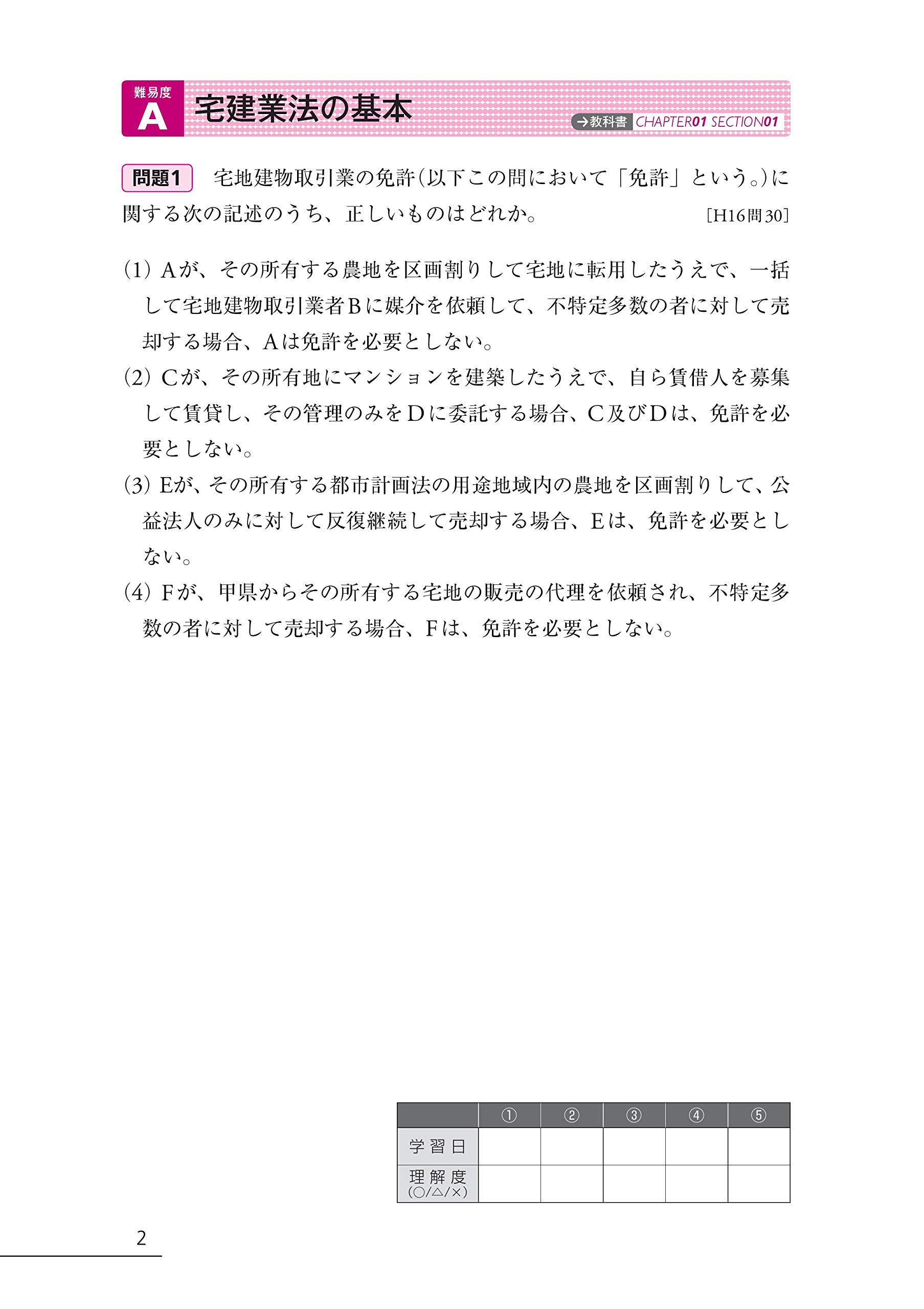 みんなが欲しかった 宅建士の問題集 本試験論点別 ２０２１年度版 Pd3rdvwmey エンタメ ホビー Luckaupravasisak Hr