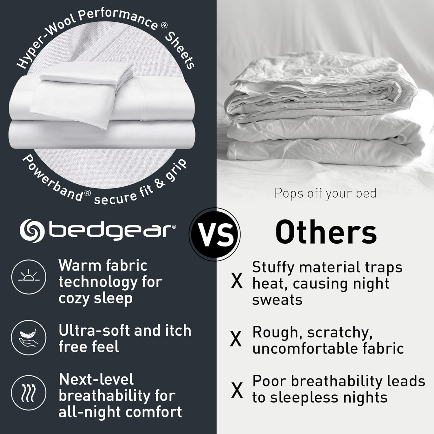 Bedgear Hyper-Wool Bed Sheet Set - Warm, Breathable & Moisture-Wicking for Dry Sleep Environment - Soft Fabric - Includes Fitted Sheet, Flat Sheet, 2 Pillowcases, Bedding Sheets, Queen, Bright White