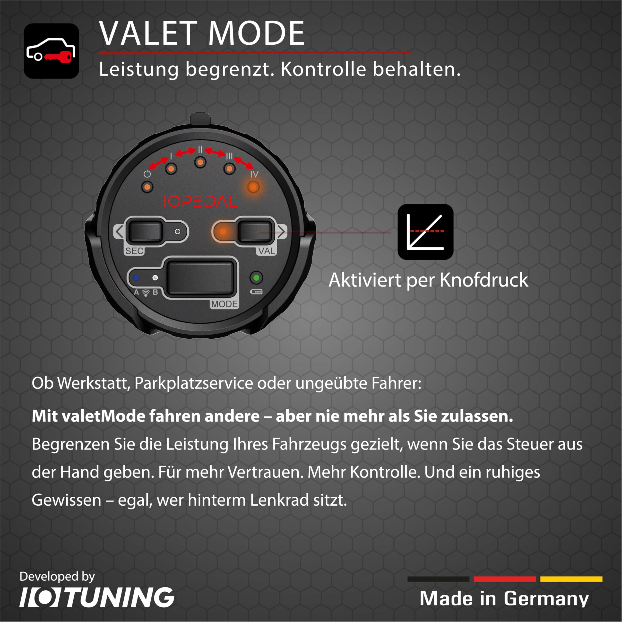 für BMW 2er Coupe (F22, F87) (Baujahr 2012 – 2021) für alle Motoren – Plug & Play Gaspedal-Tuning/Pedalbox mit App, Wireless Remote & integrierter Wegfahrsperre